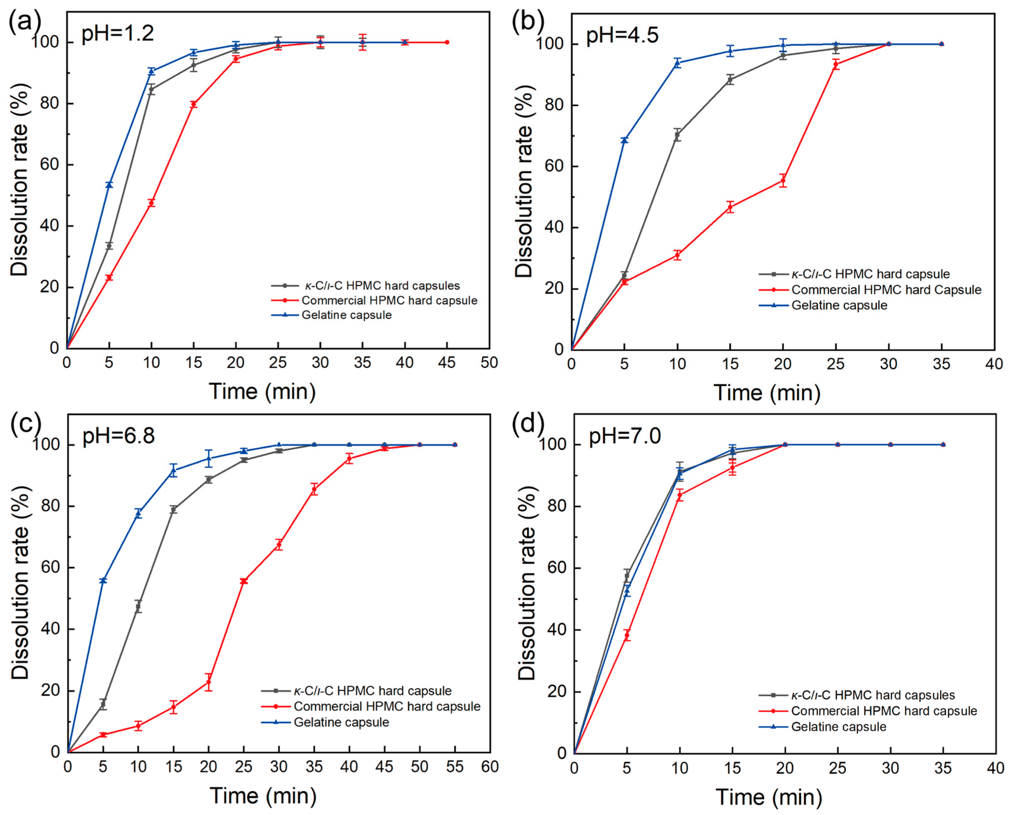Marinedrugs 23 00284 g014