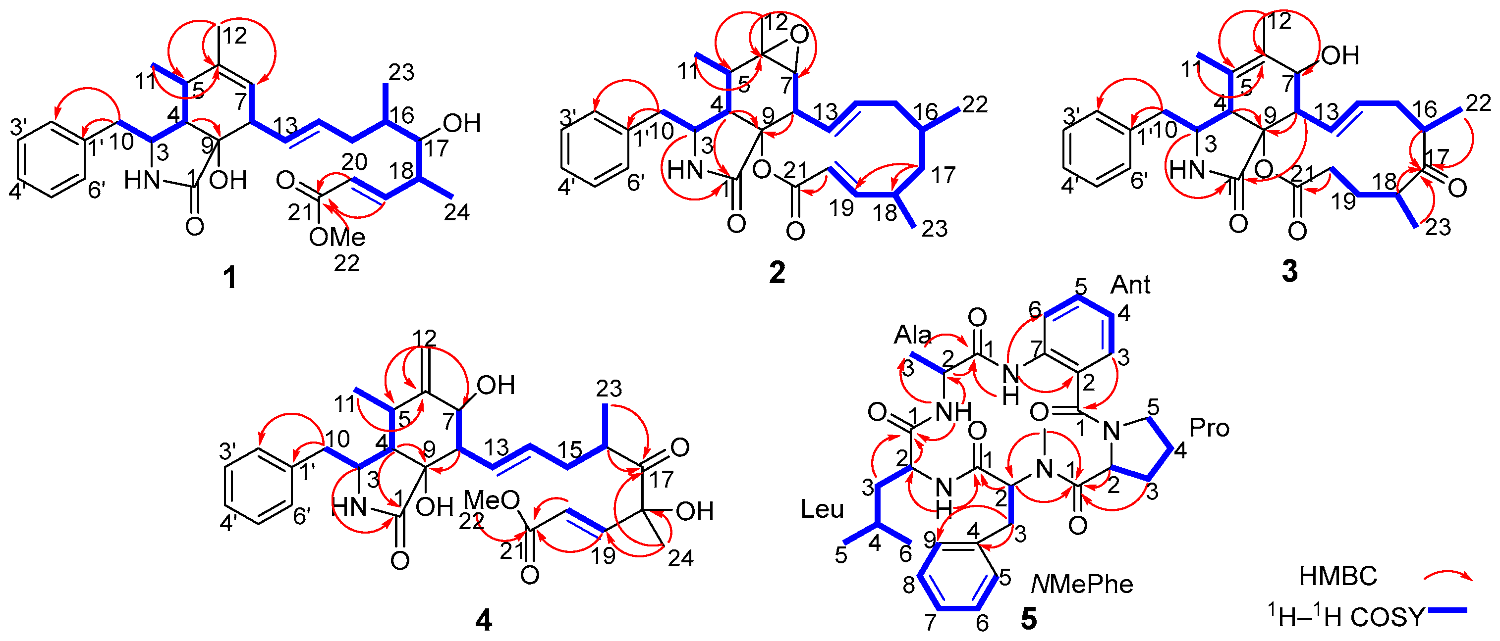 Marinedrugs 23 00285 g003