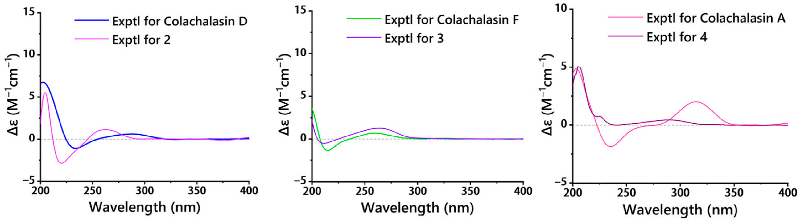 Marinedrugs 23 00285 g006