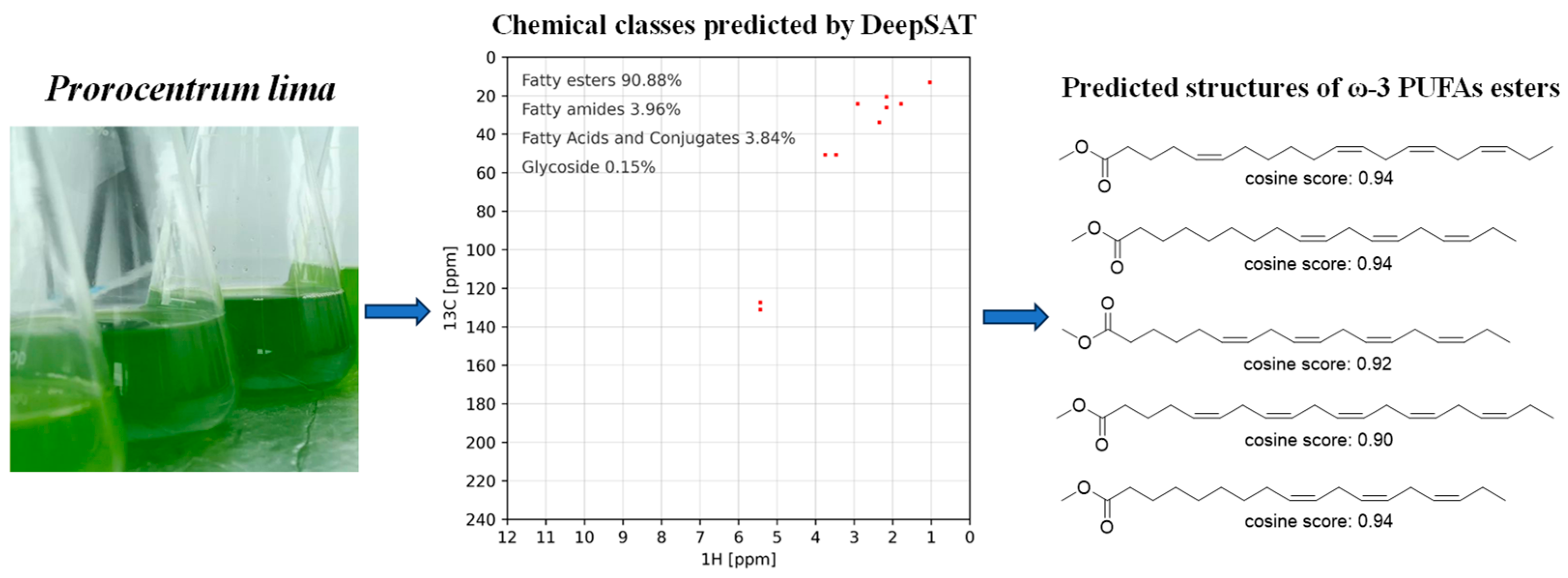 Marinedrugs 23 00286 g001