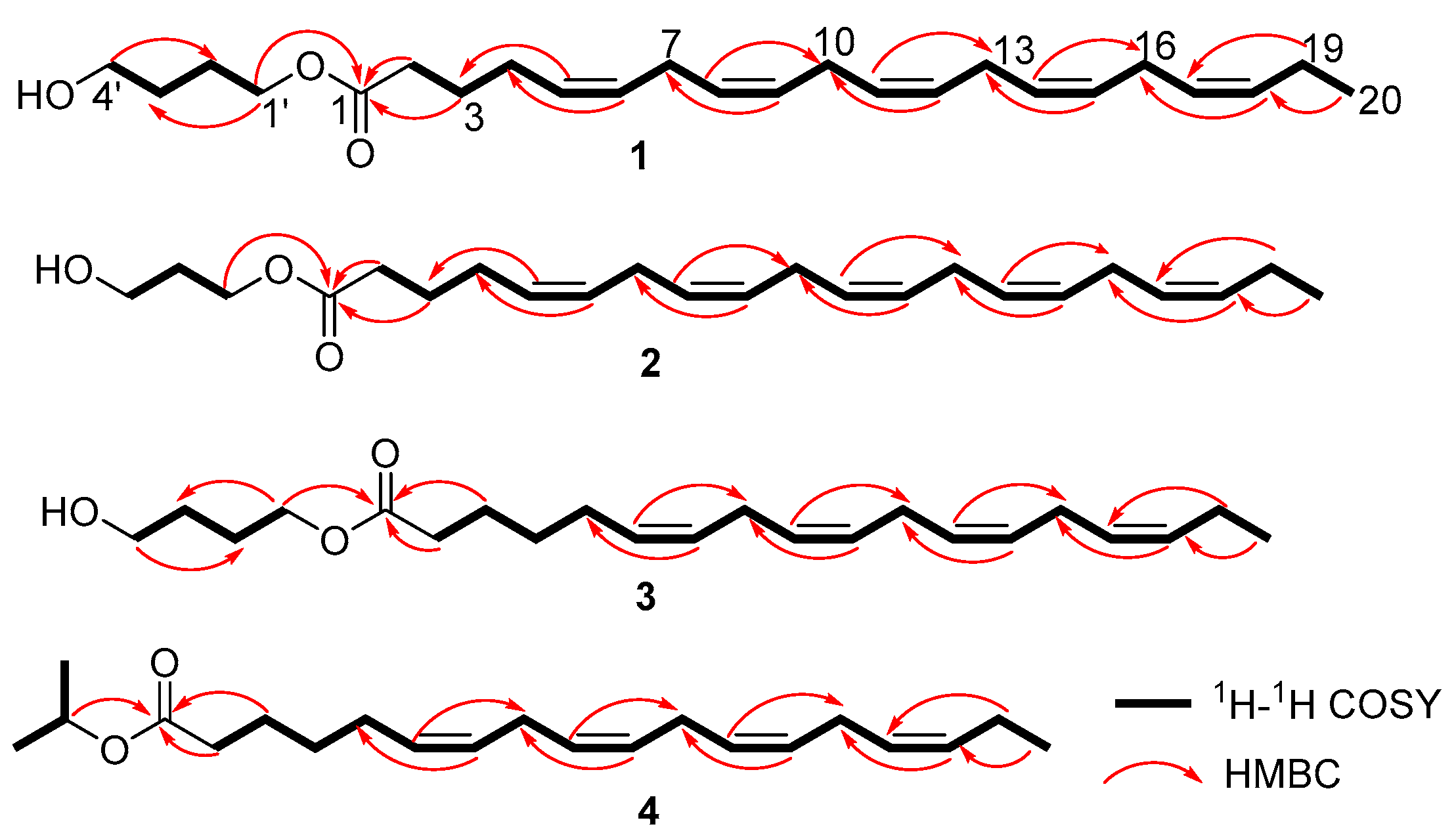 Targeted Isolation of ω-3 Polyunsaturated Fatty Acids from