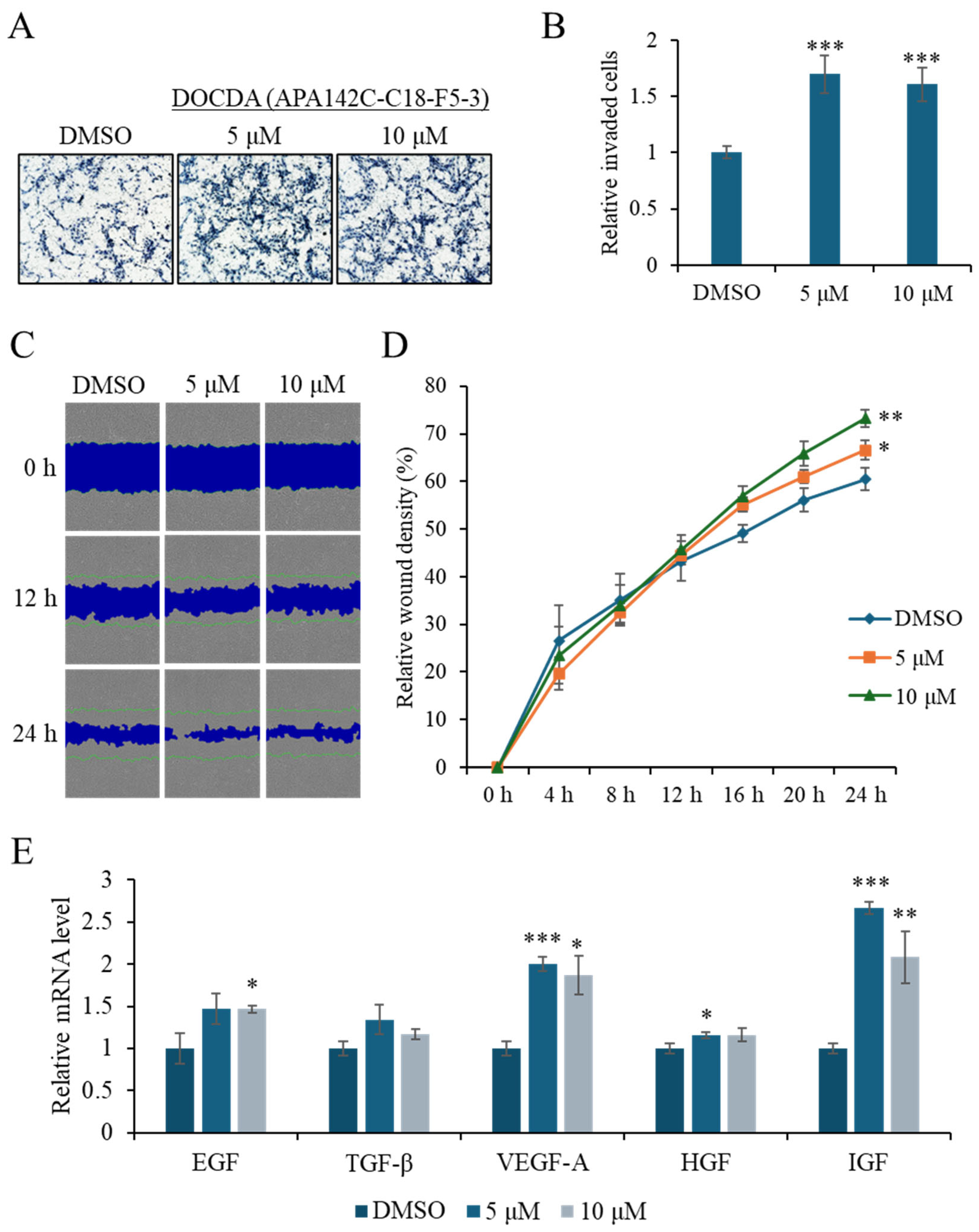 Marinedrugs 23 00292 g004