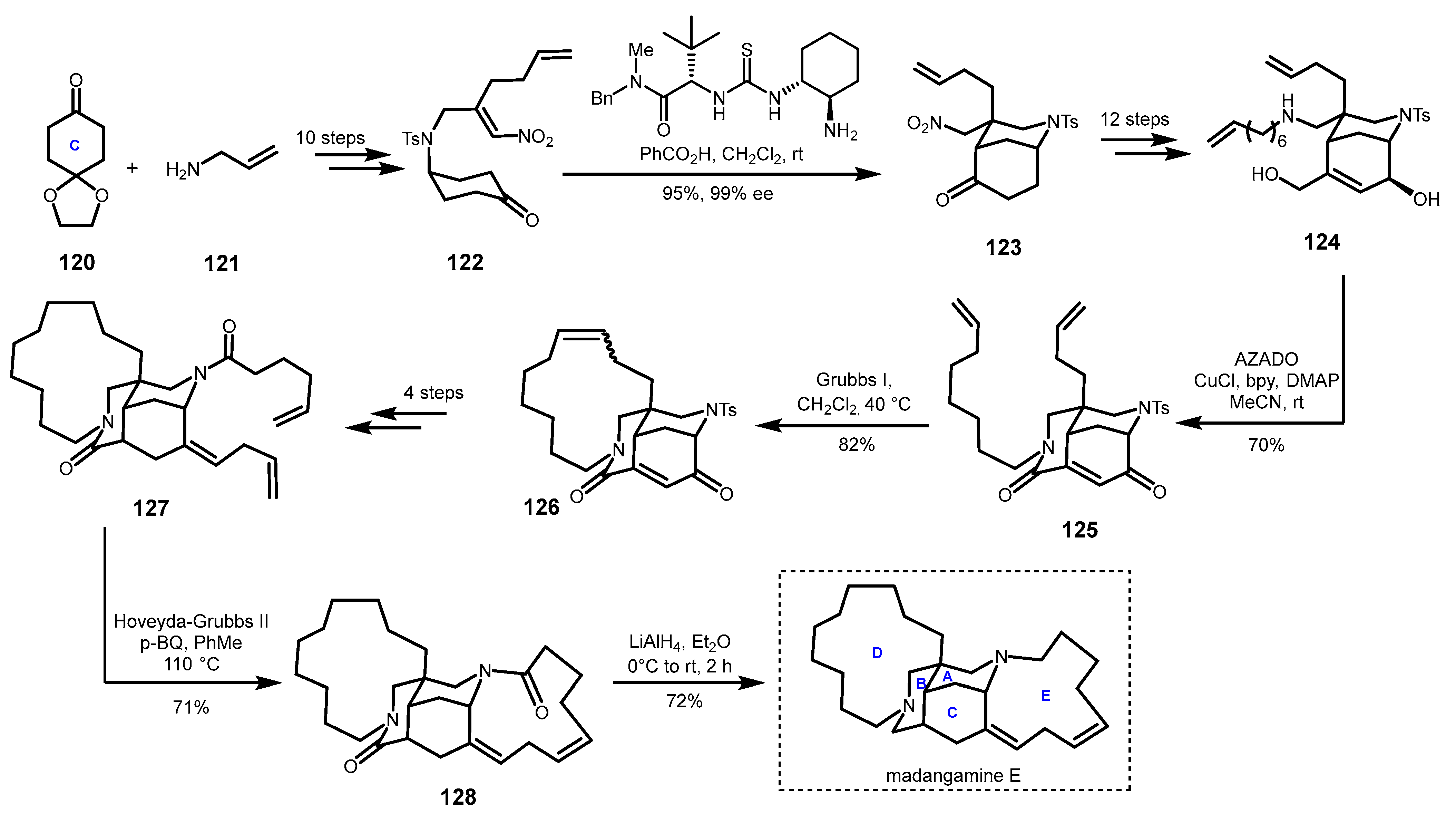 Marinedrugs 23 00301 sch020