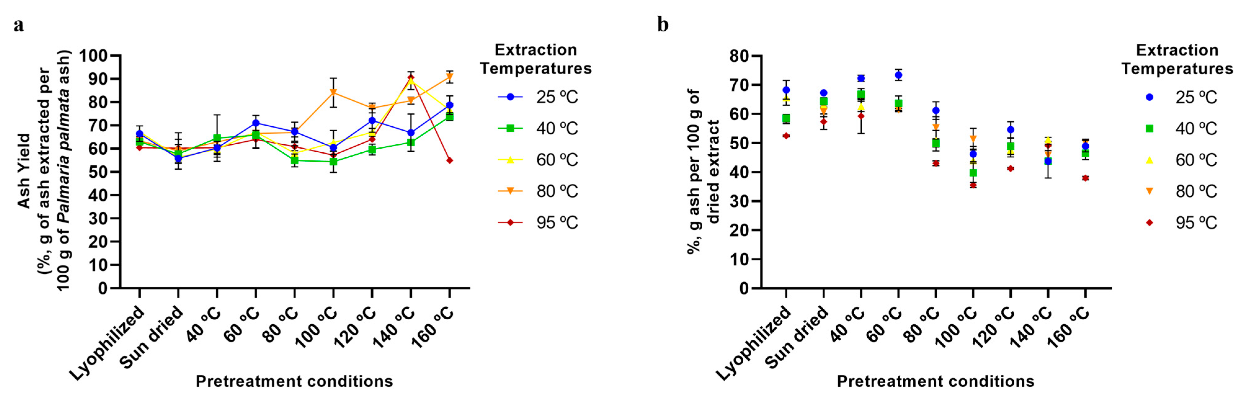 Marinedrugs 23 00302 g005 Marinedrugs 23 00302 g005