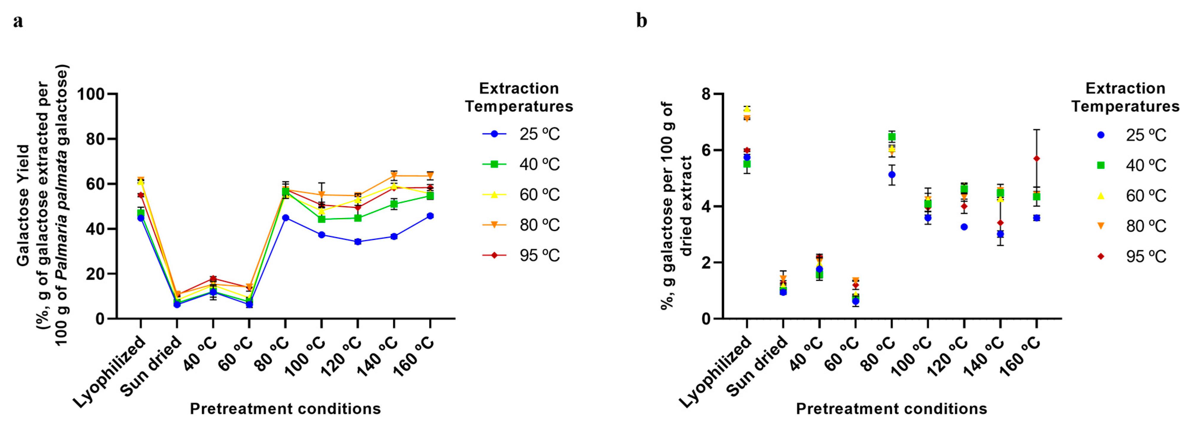 Marinedrugs 23 00302 g007 Marinedrugs 23 00302 g007