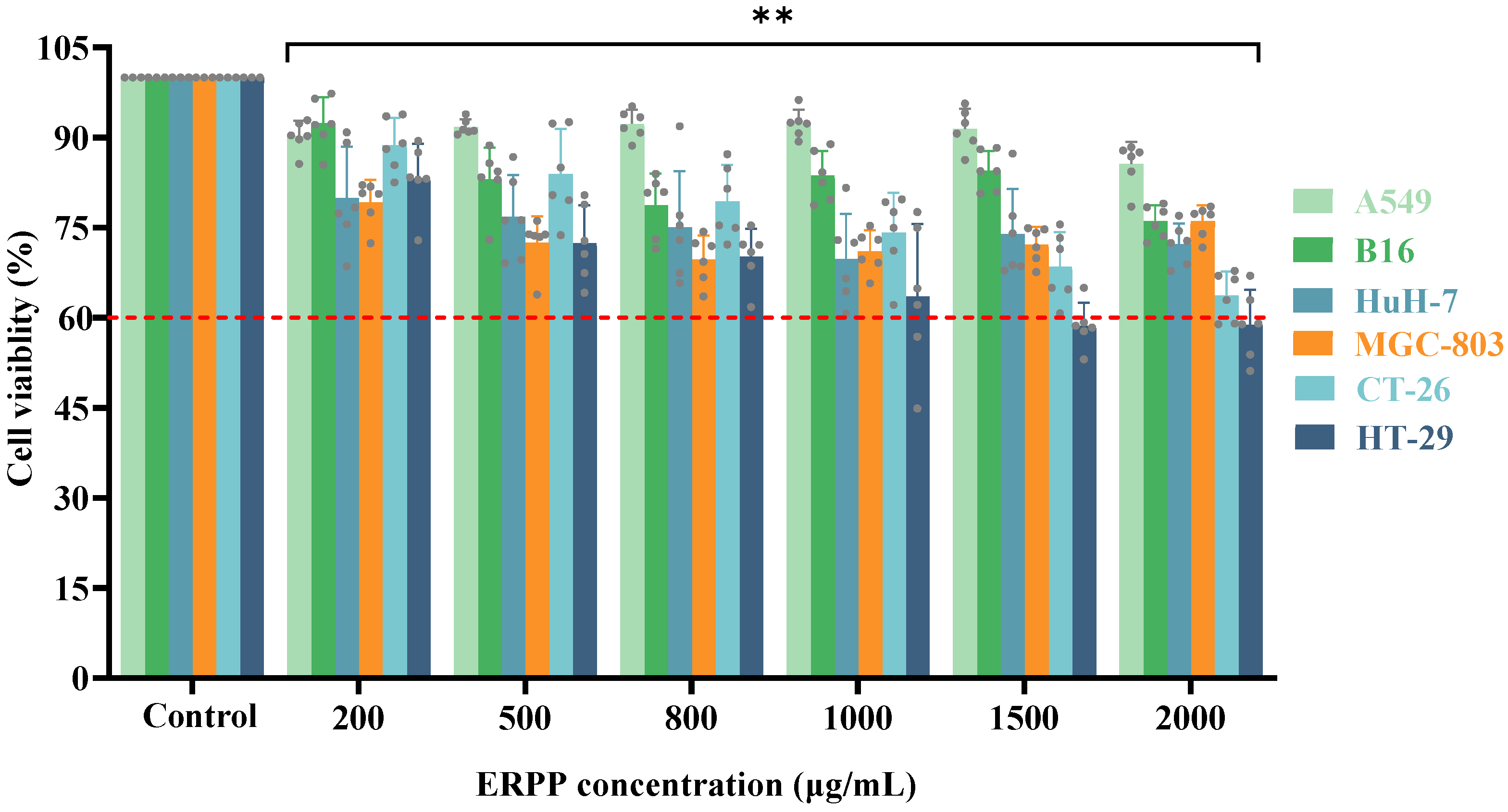 Marinedrugs 23 00304 g001 Marinedrugs 23 00304 g001
