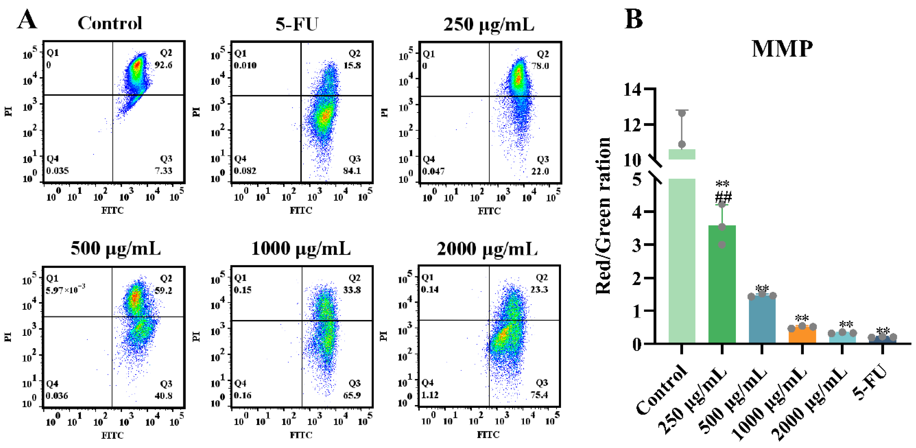 Marinedrugs 23 00304 g004 Marinedrugs 23 00304 g004