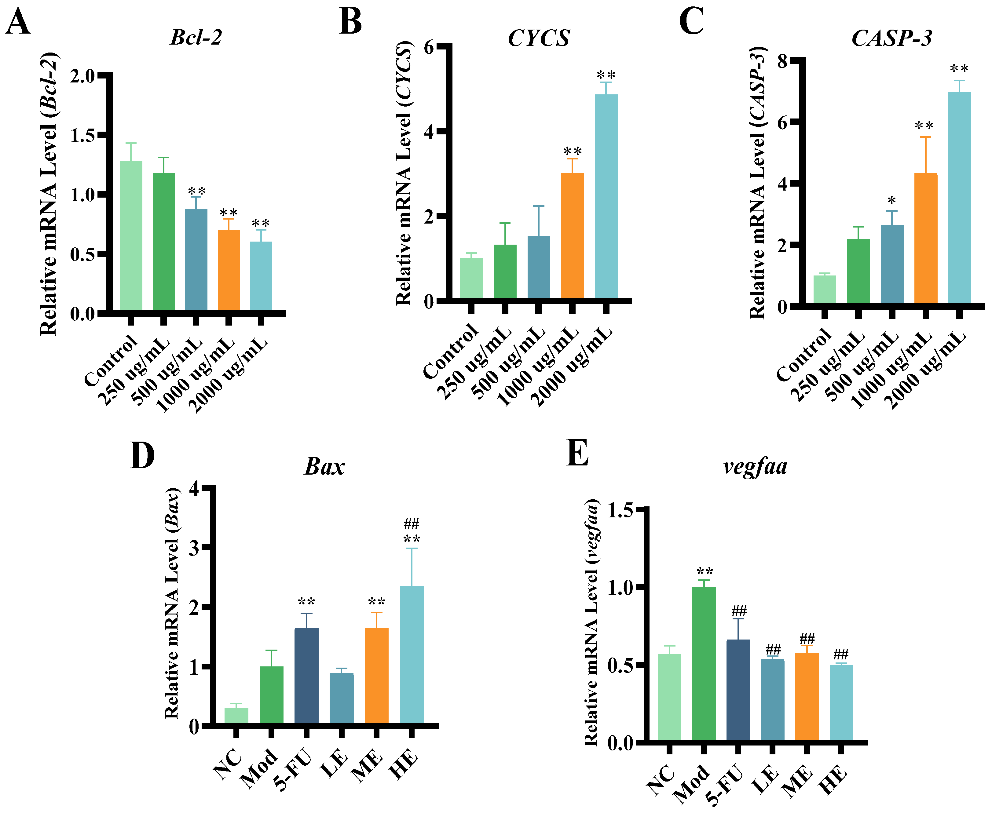 Marinedrugs 23 00304 g009 Marinedrugs 23 00304 g009