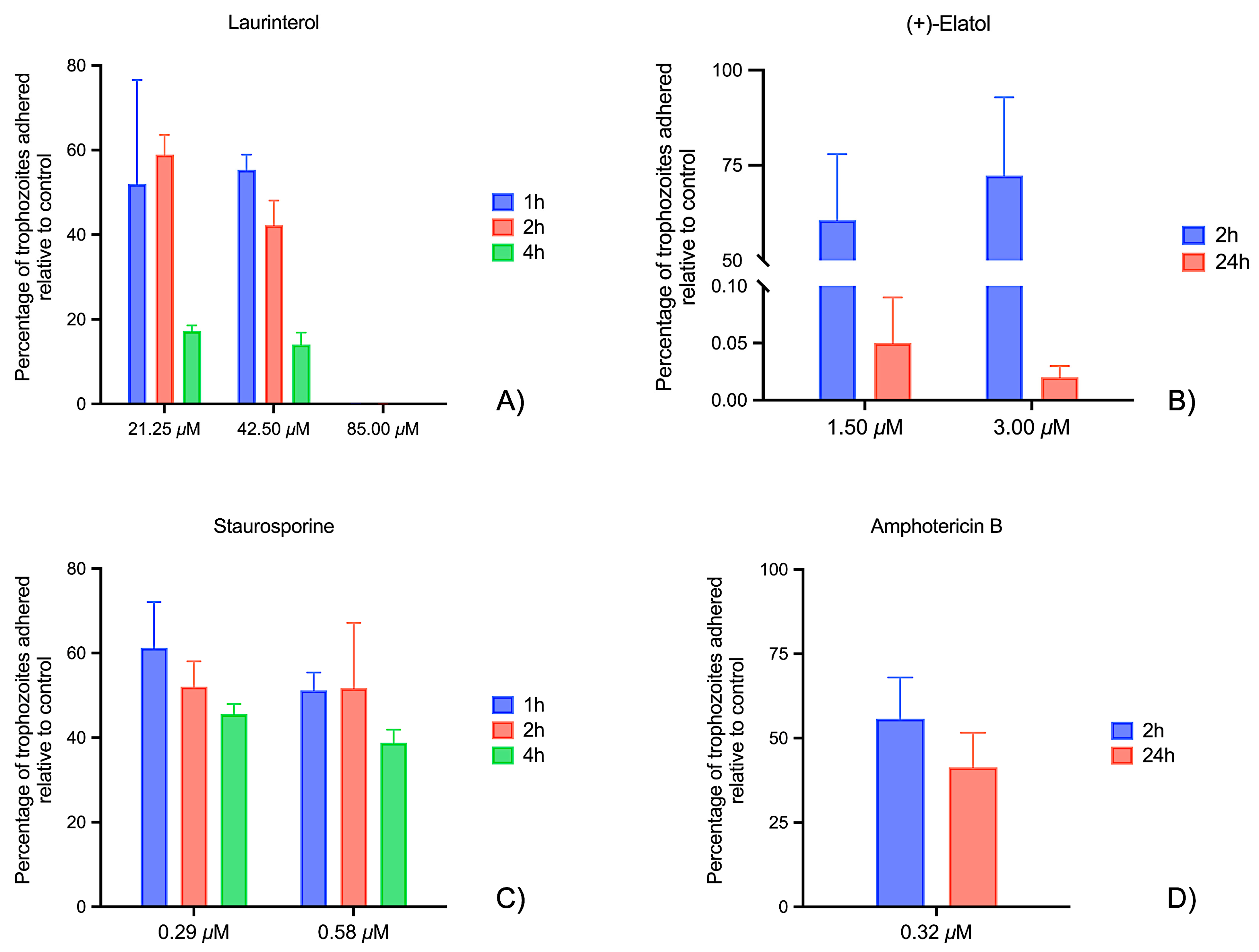 Marinedrugs 23 00306 g003