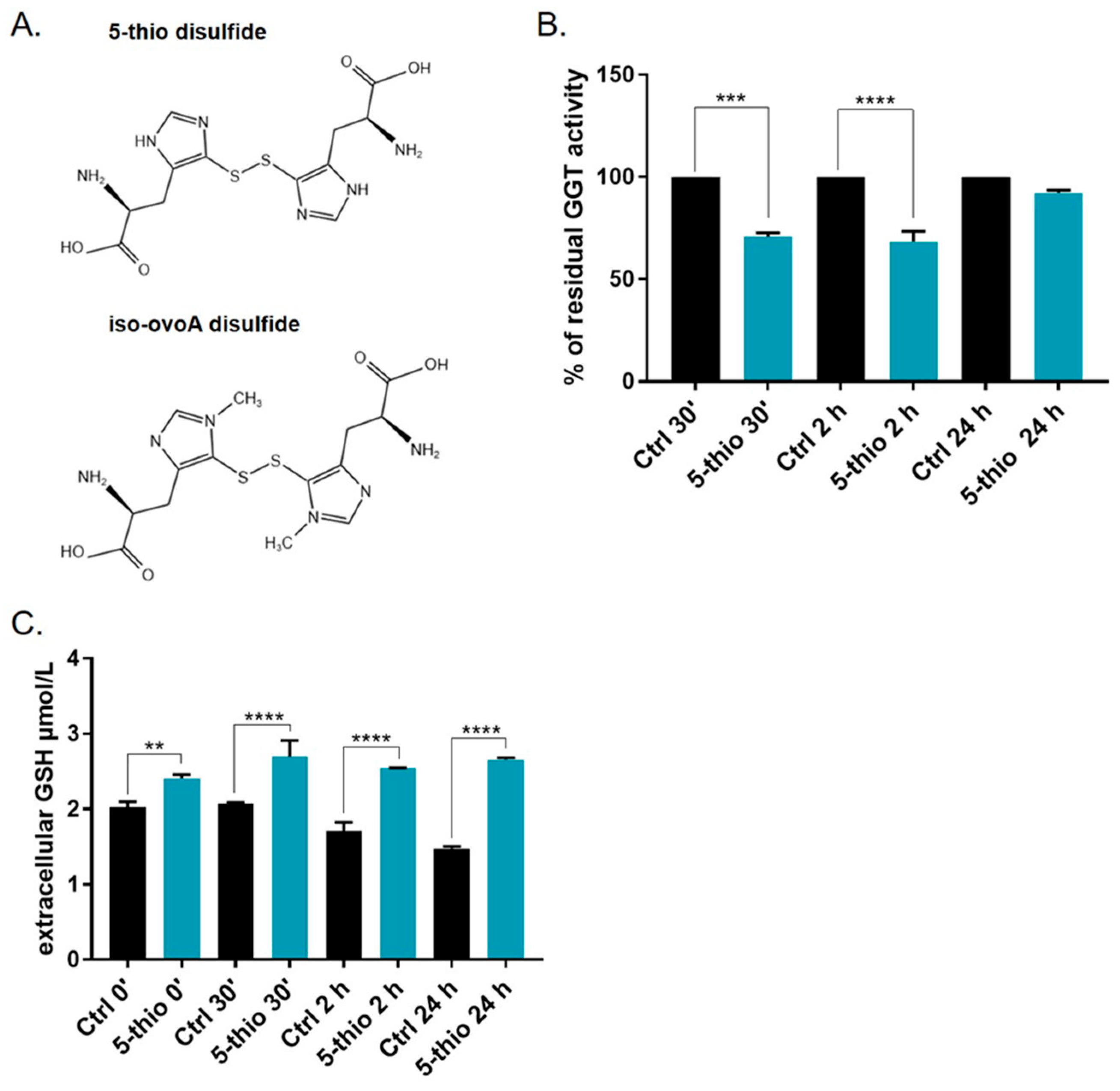Marinedrugs 23 00308 g001