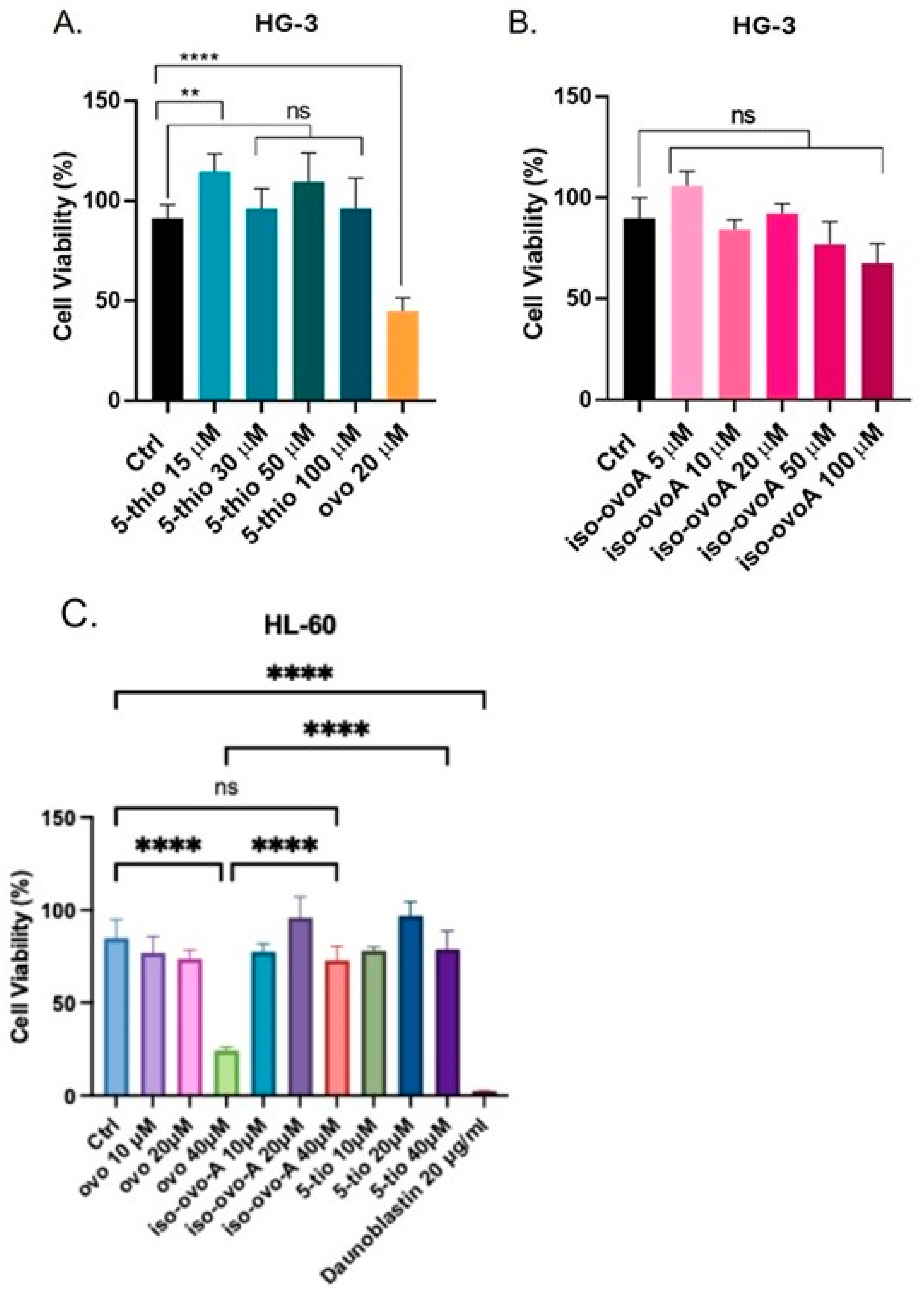 Marinedrugs 23 00308 g002