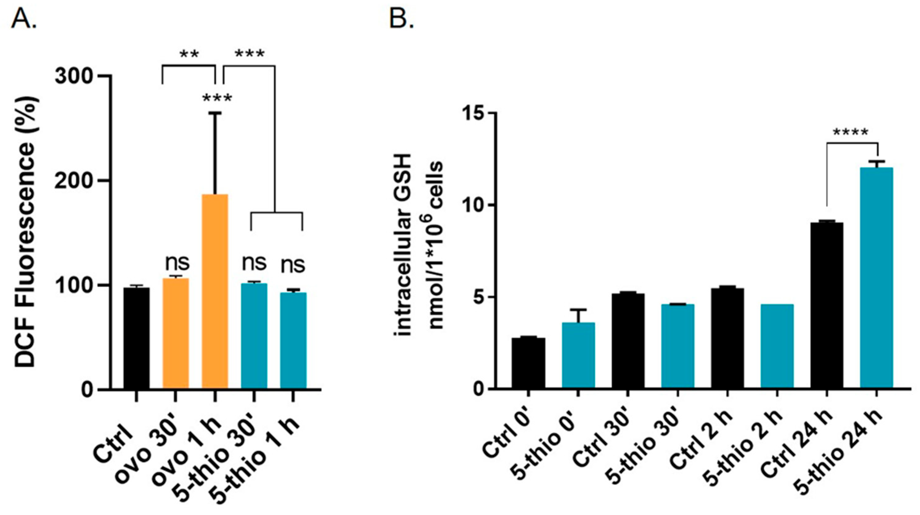 Marinedrugs 23 00308 g005