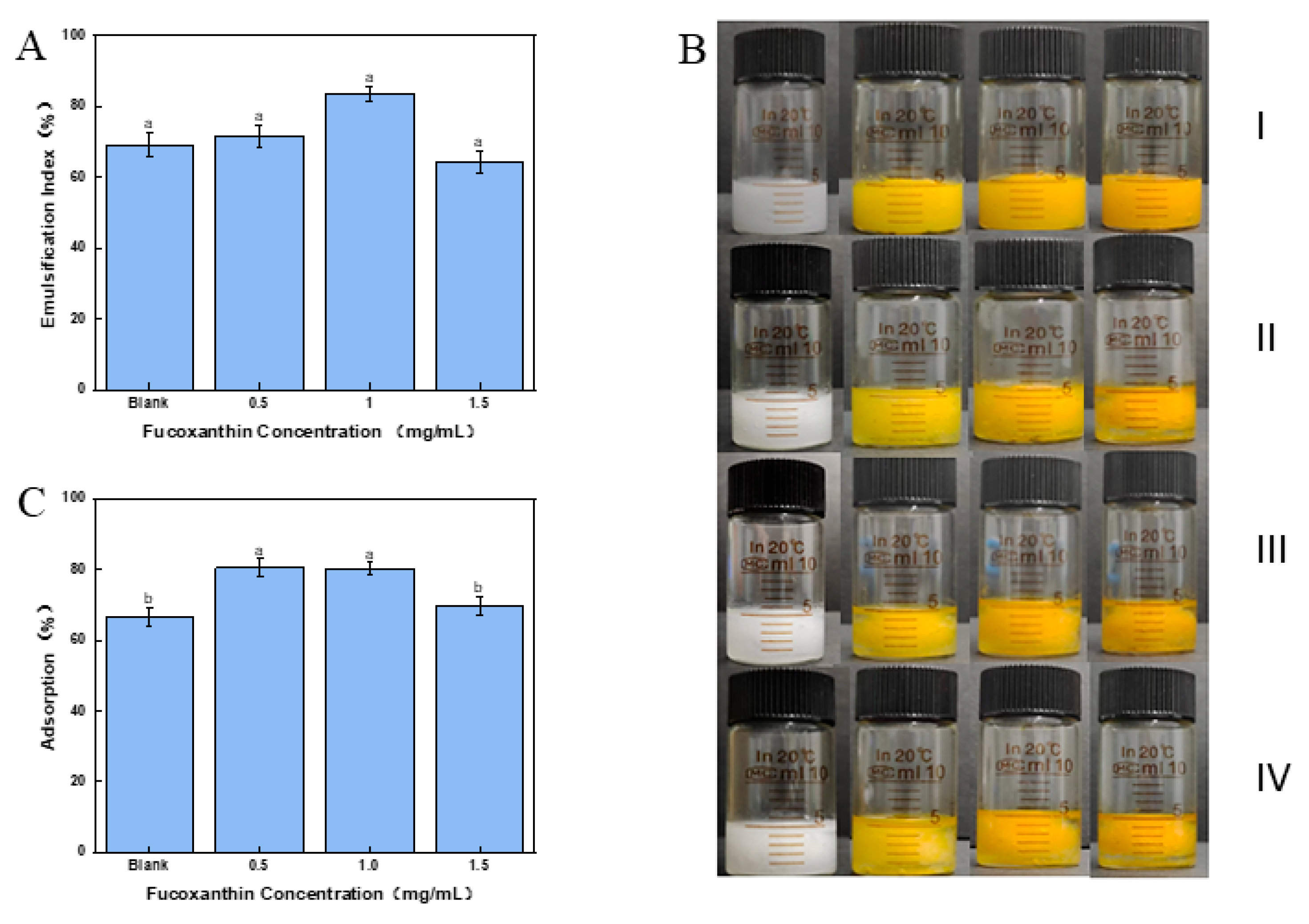 Marinedrugs 23 00311 g005 Marinedrugs 23 00311 g005