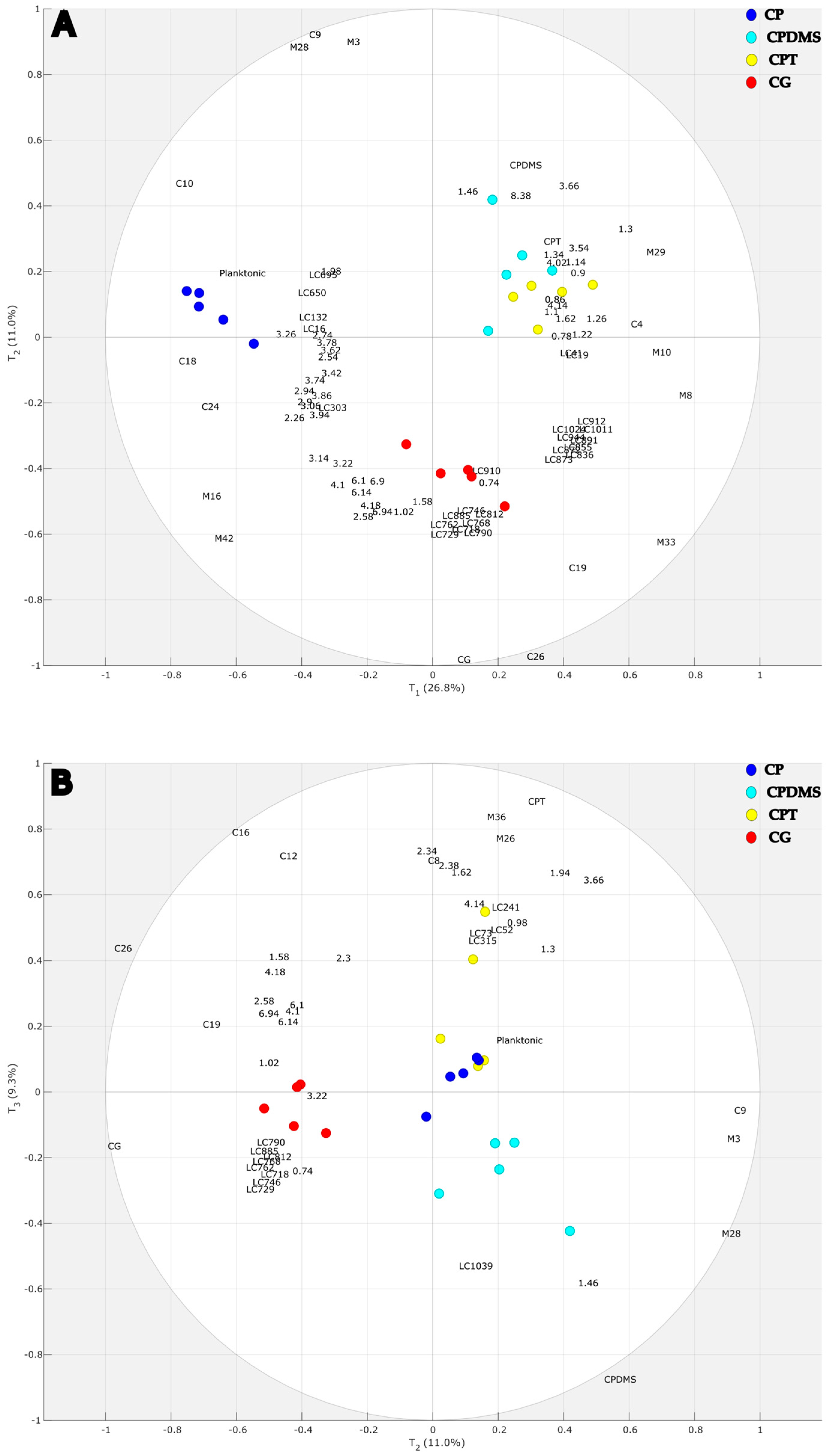 Marinedrugs 23 00314 g002