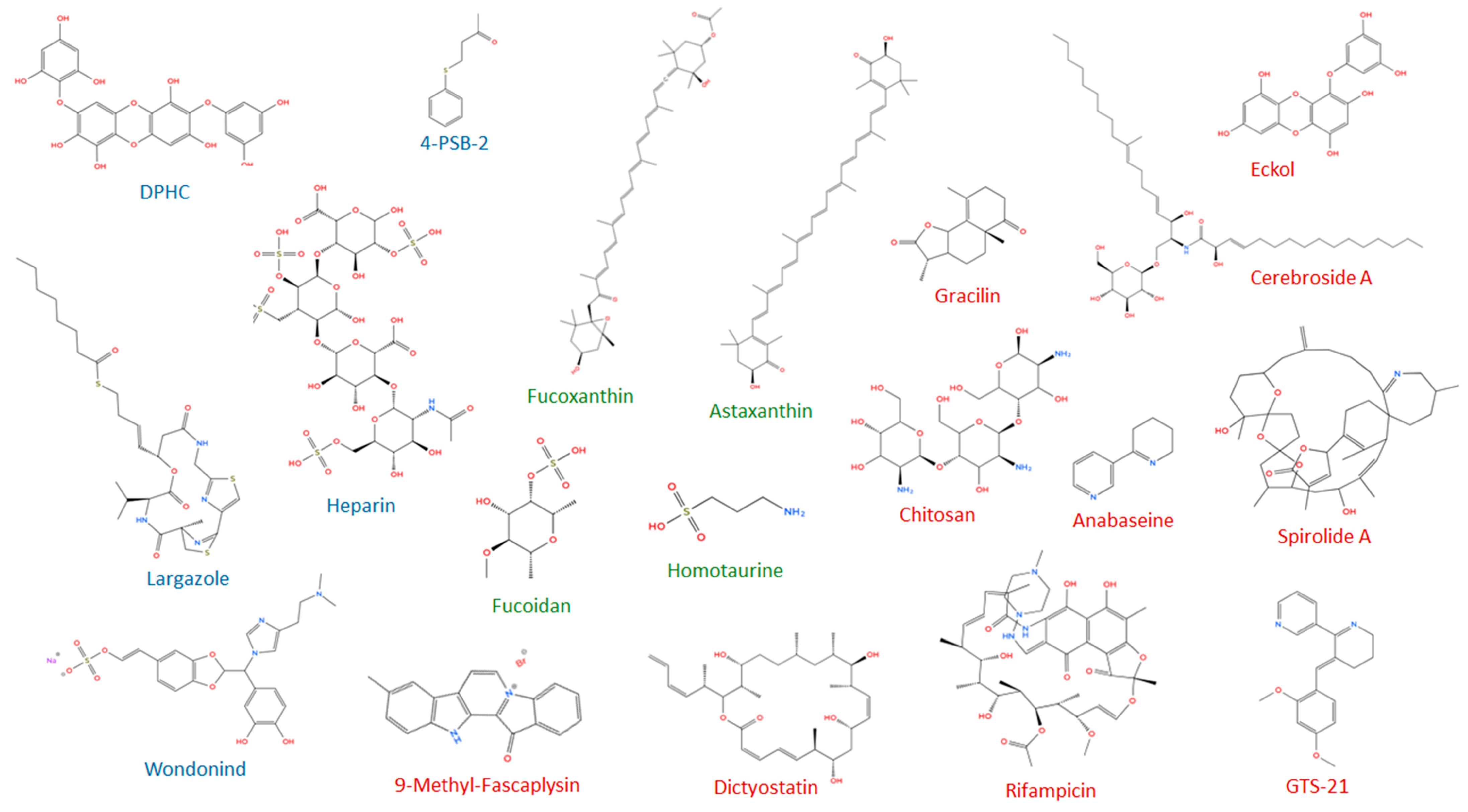 Marinedrugs 23 00315 g002