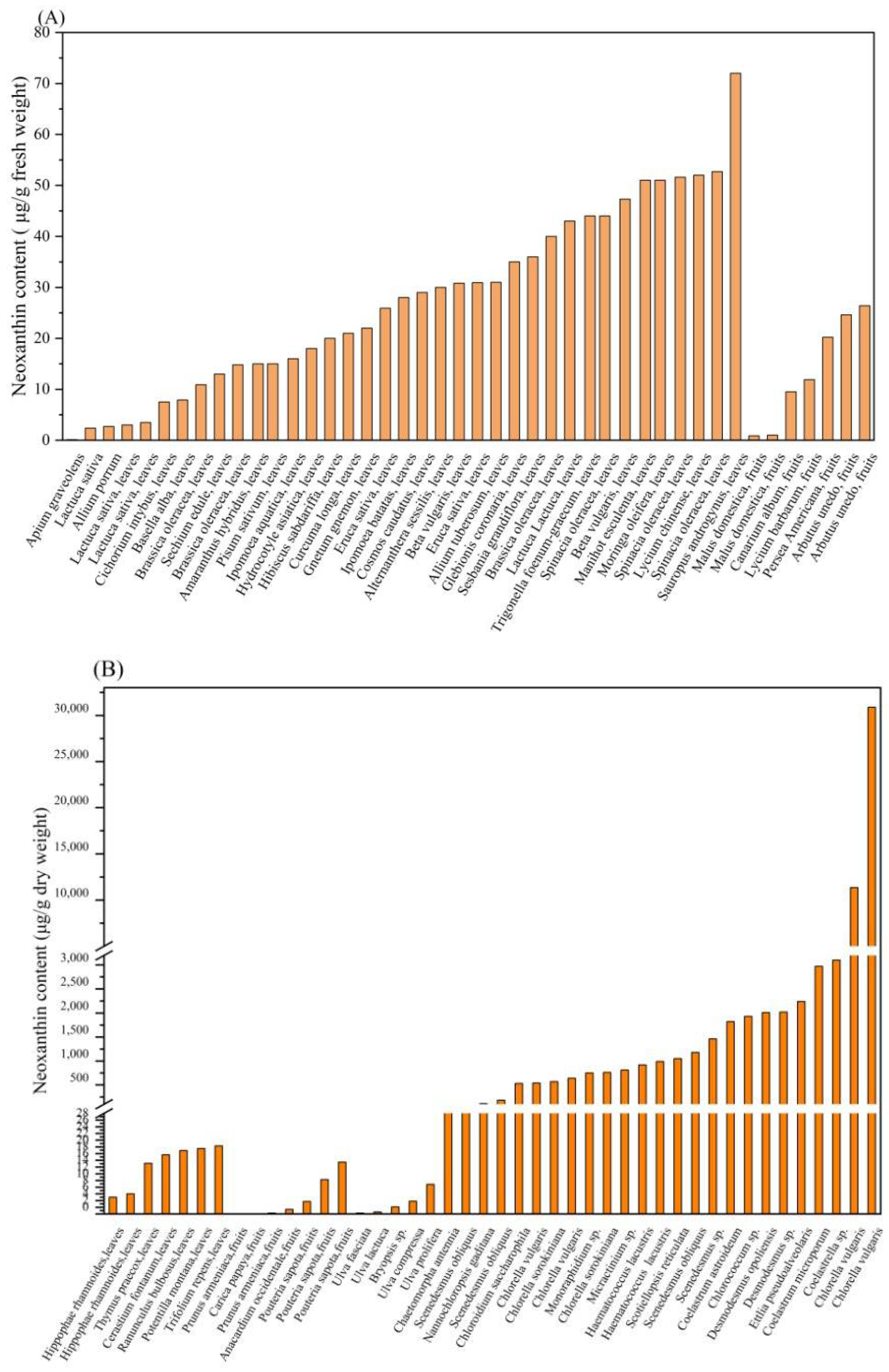Marinedrugs 23 00317 g002