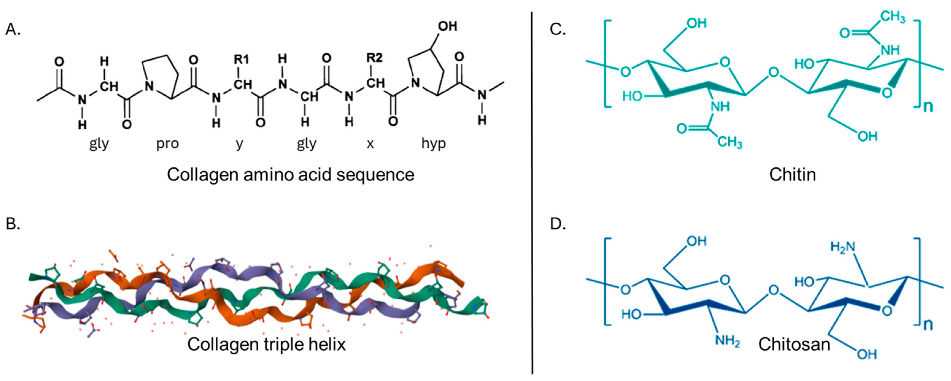 Marinedrugs 23 00318 g001