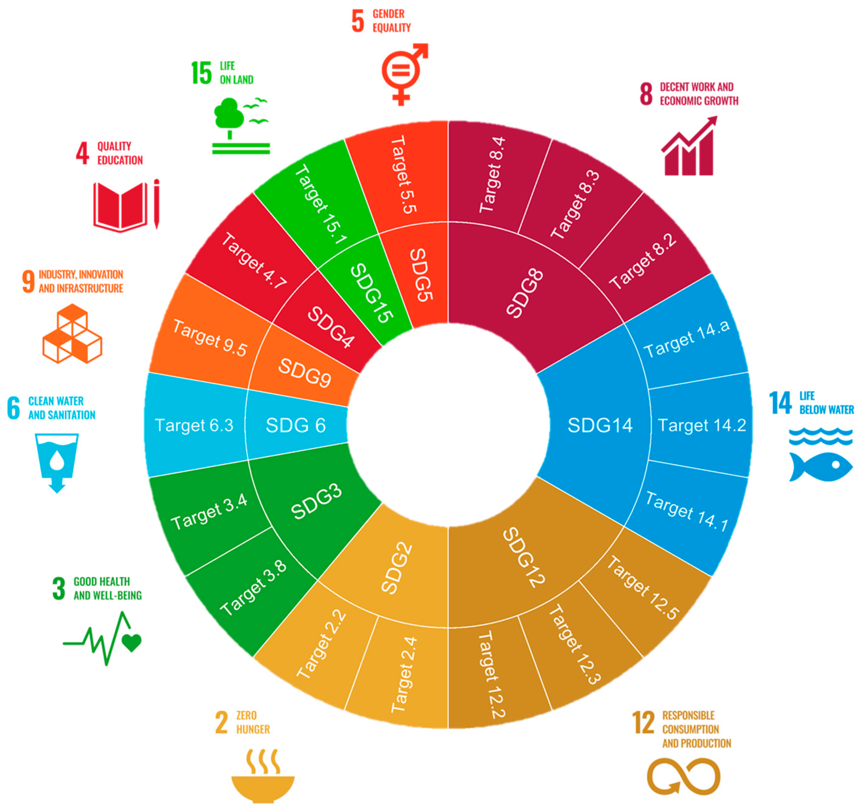 Marinedrugs 23 00318 g002