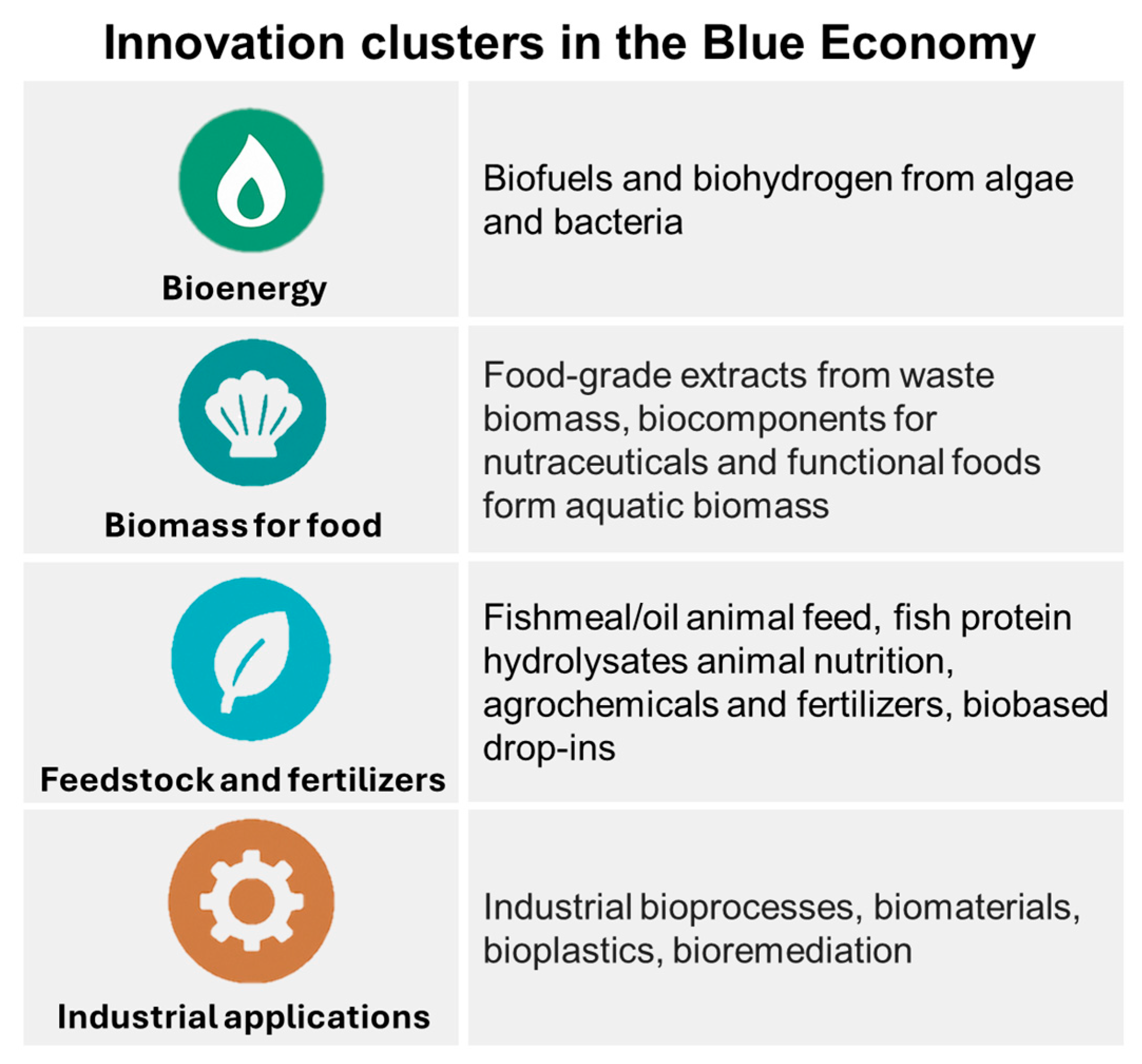 Marinedrugs 23 00318 g003