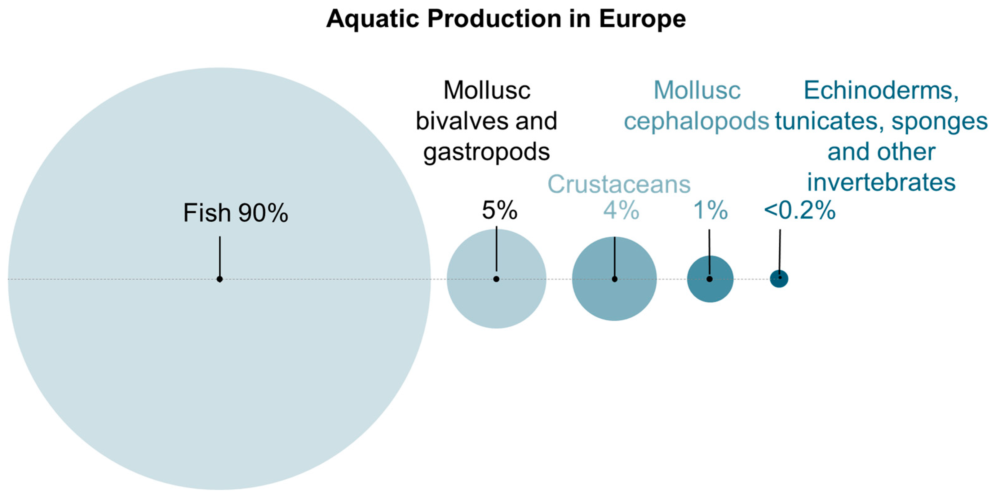 Marinedrugs 23 00318 g004