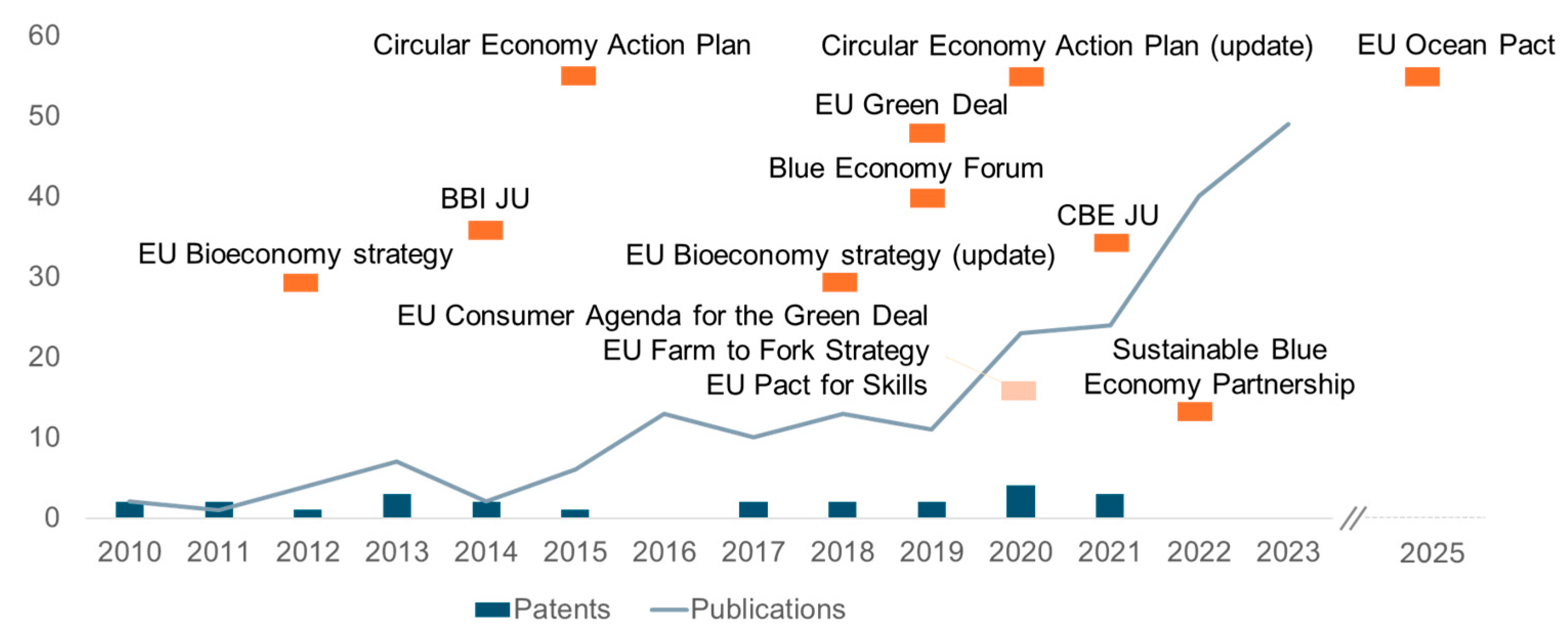 Marinedrugs 23 00318 g005