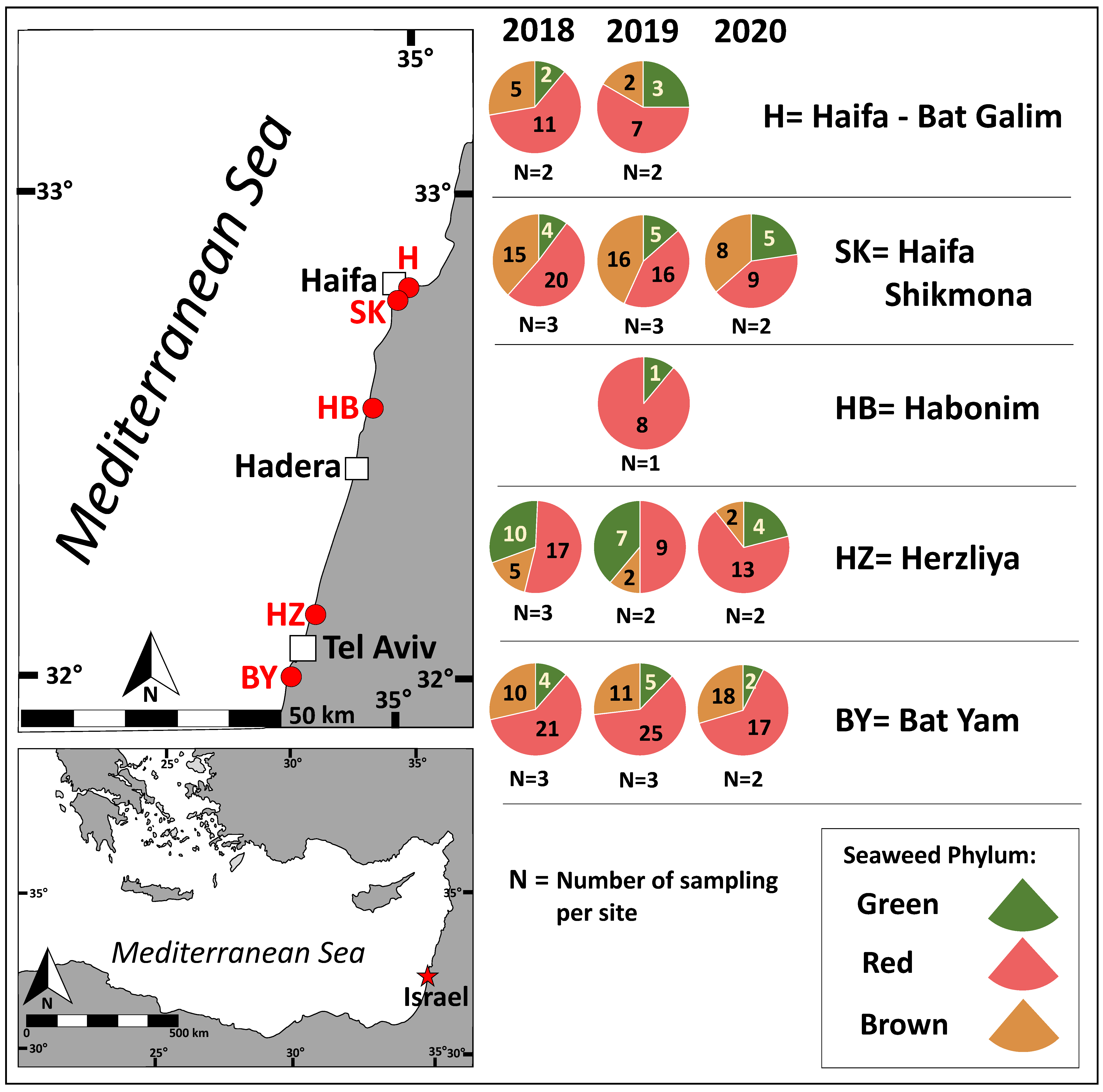 Marinedrugs 23 00320 g001 Marinedrugs 23 00320 g001