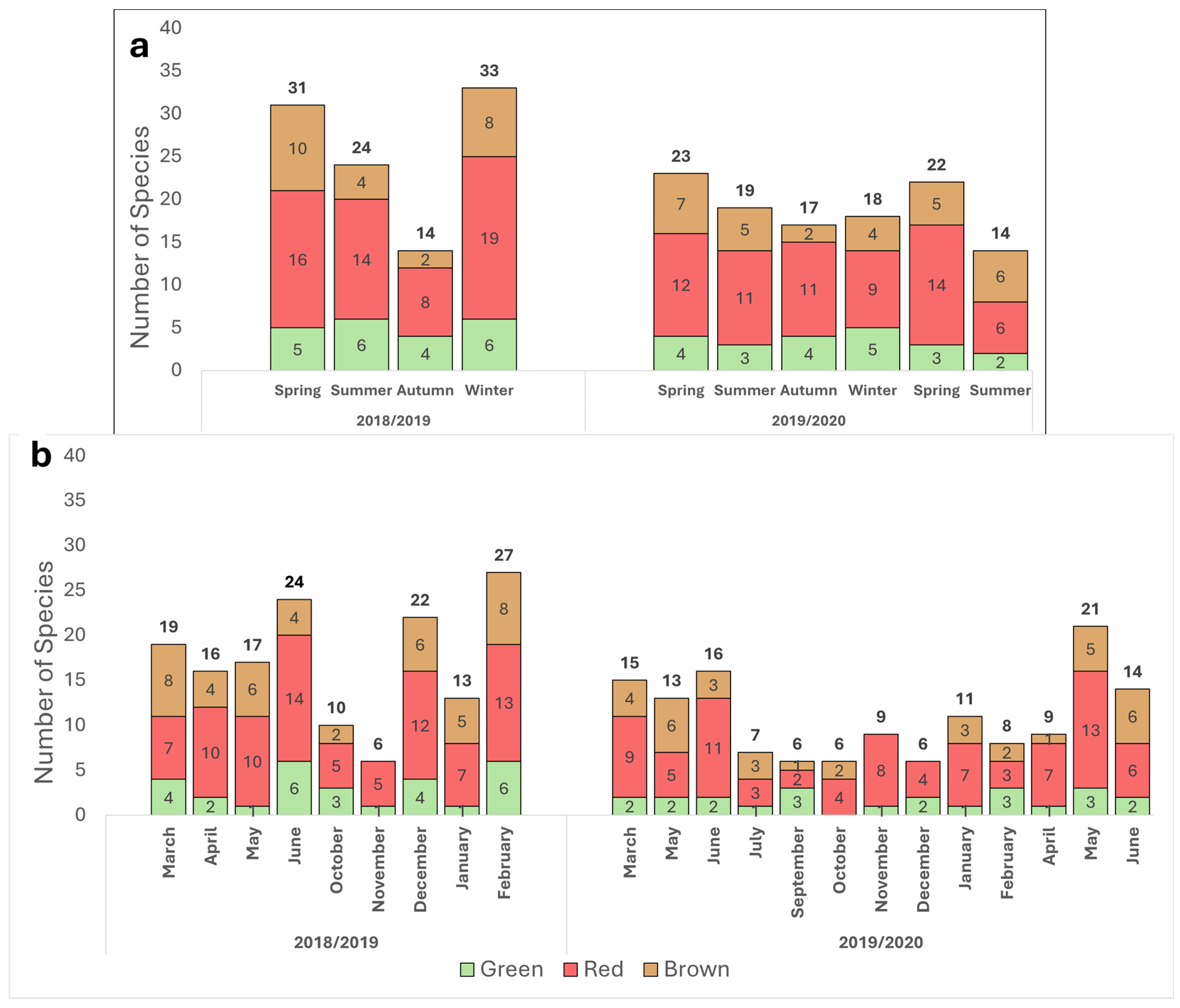 Marinedrugs 23 00320 g002 Marinedrugs 23 00320 g002