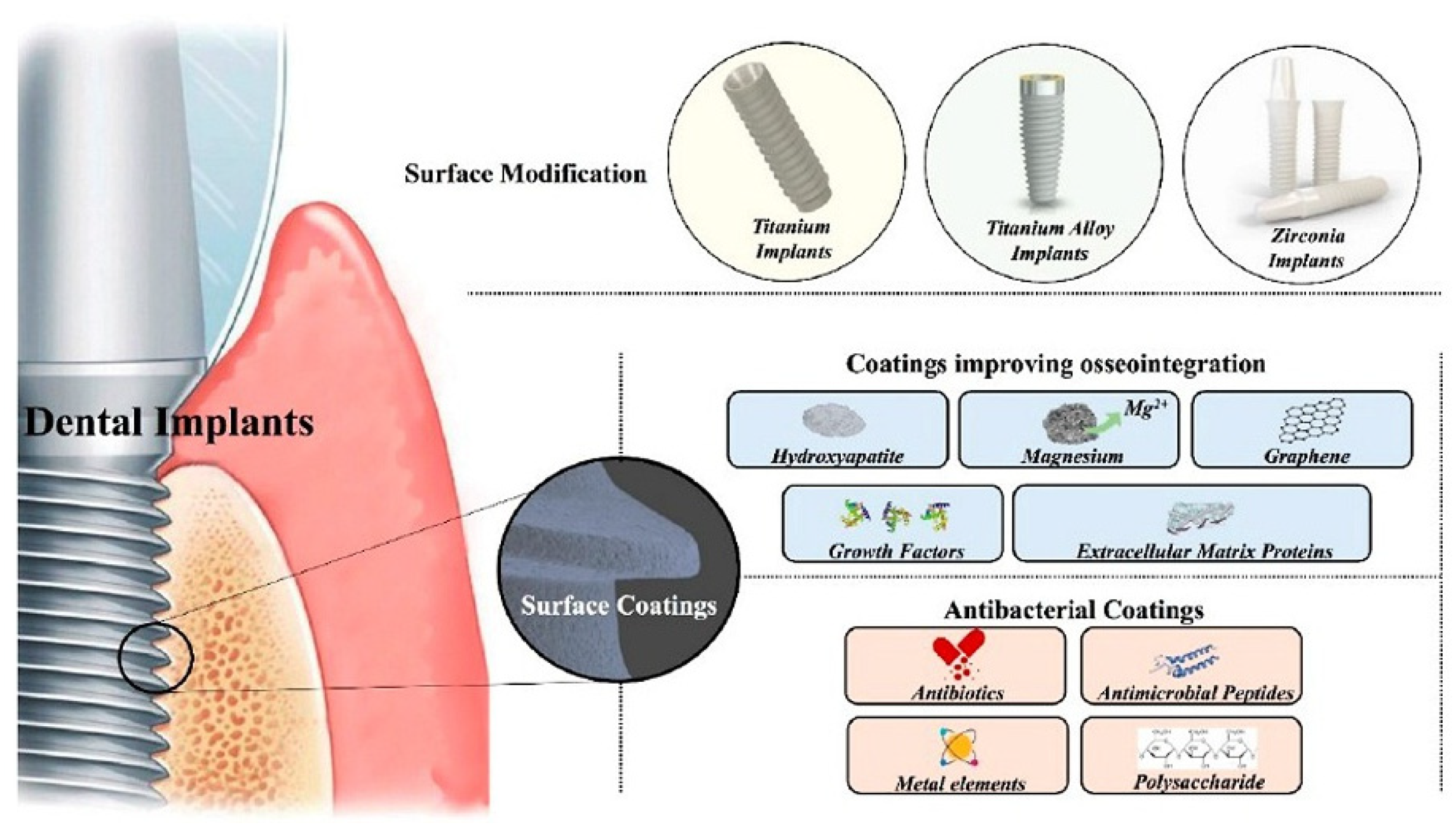 Marinedrugs 23 00321 g001