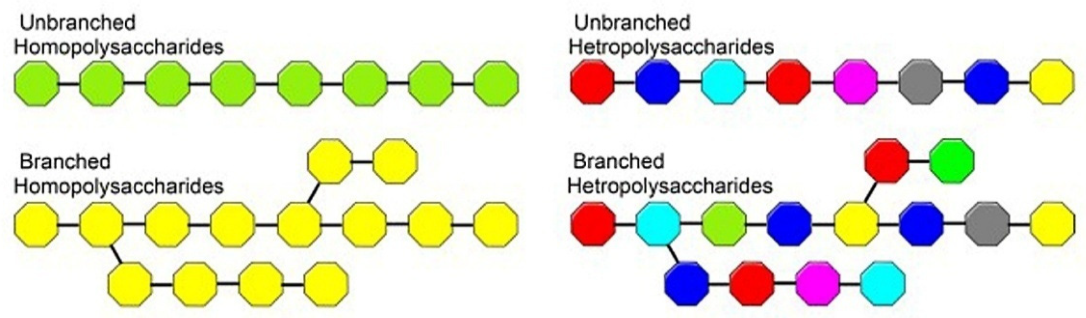 Marinedrugs 23 00321 g011