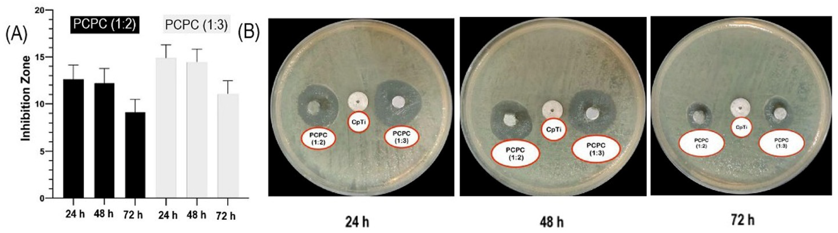 Marinedrugs 23 00321 g019