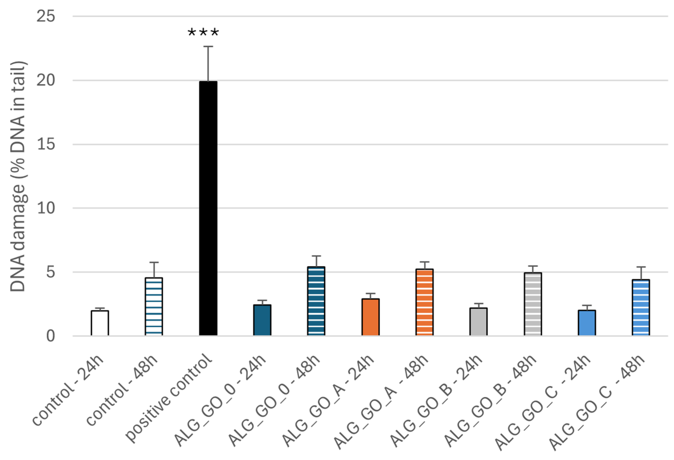 Marinedrugs 23 00323 g013