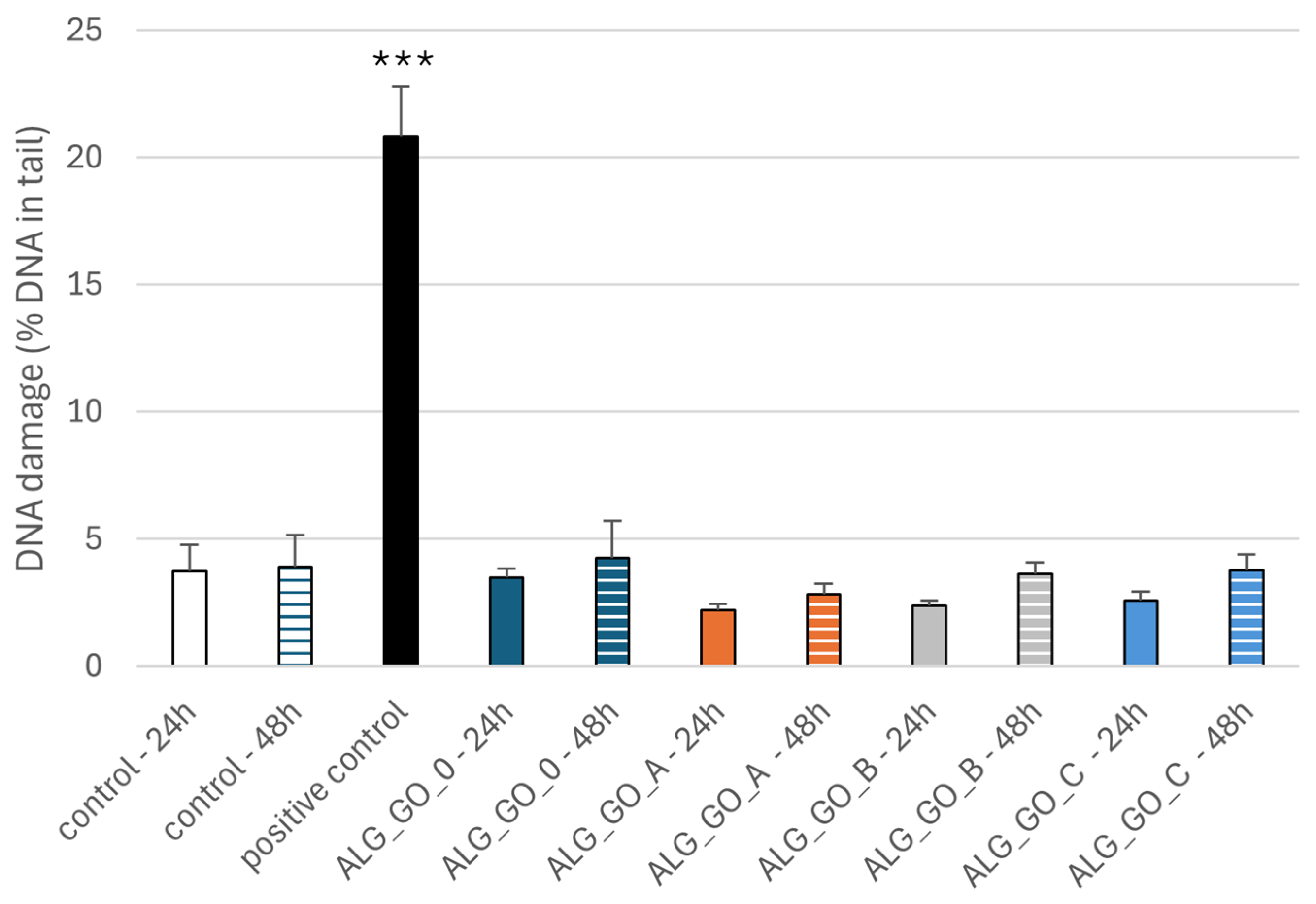 Marinedrugs 23 00323 g014