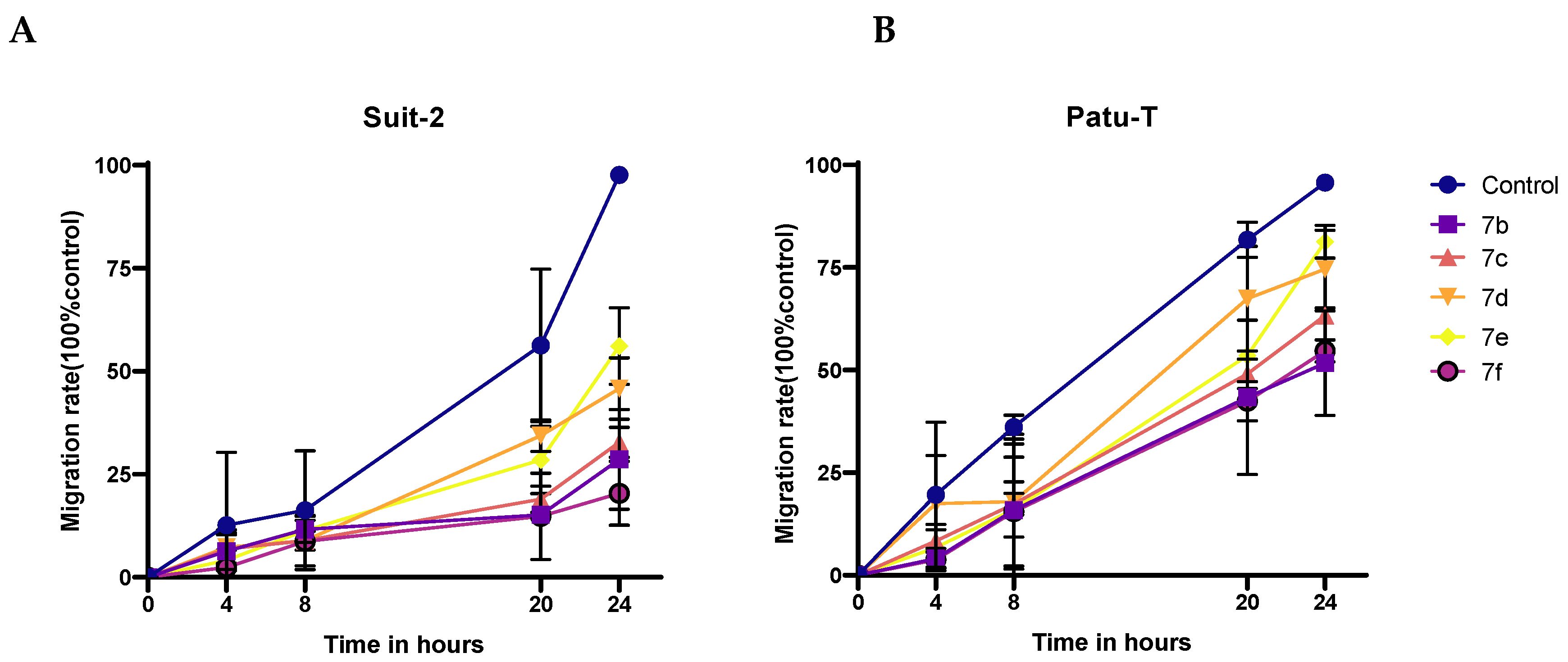 Marinedrugs 23 00327 g004a Marinedrugs 23 00327 g004a