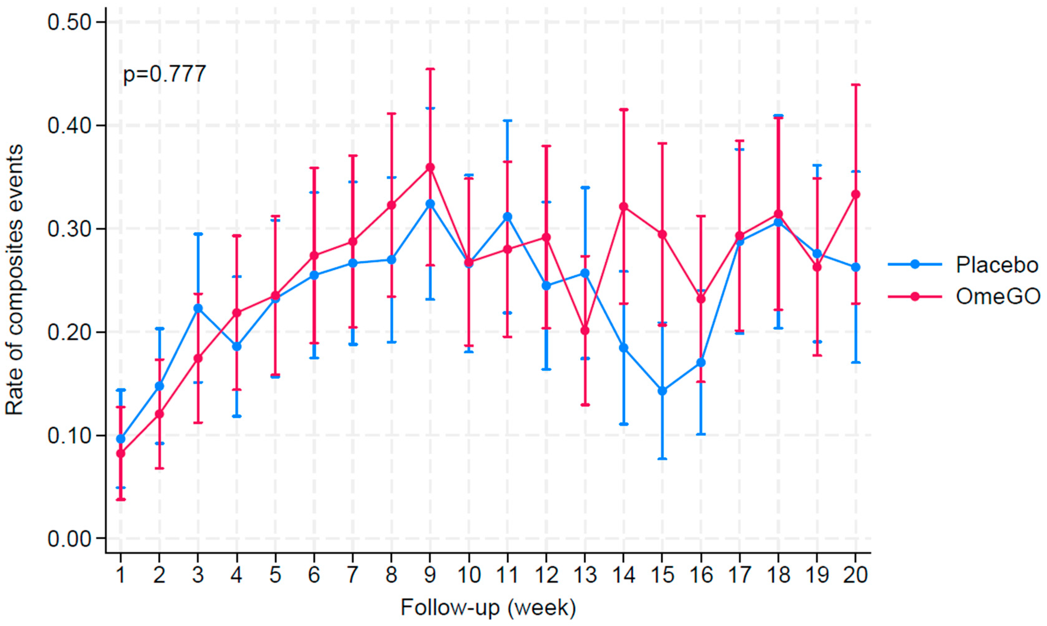 Marinedrugs 23 00328 g002 Marinedrugs 23 00328 g002