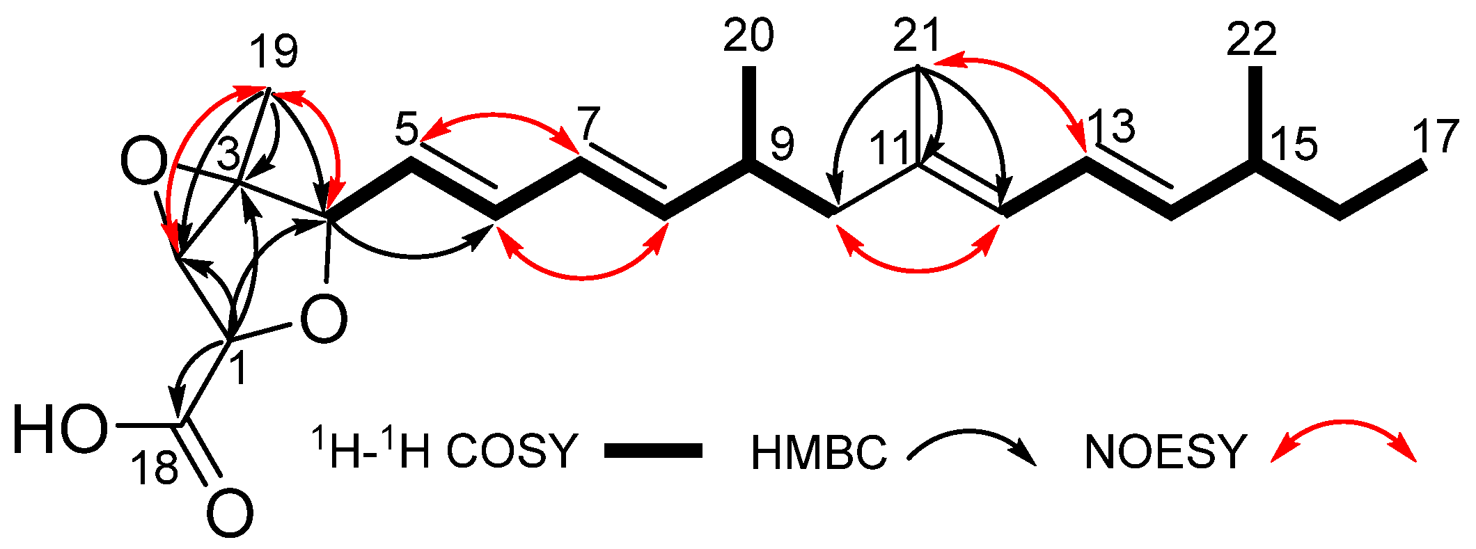 Marinedrugs 23 00329 g002 Marinedrugs 23 00329 g002
