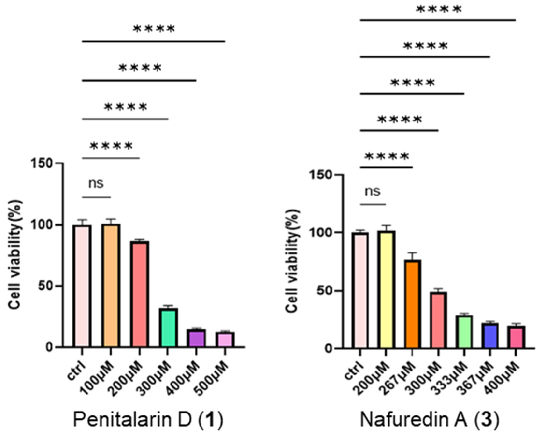 Marinedrugs 23 00329 g004 Marinedrugs 23 00329 g004