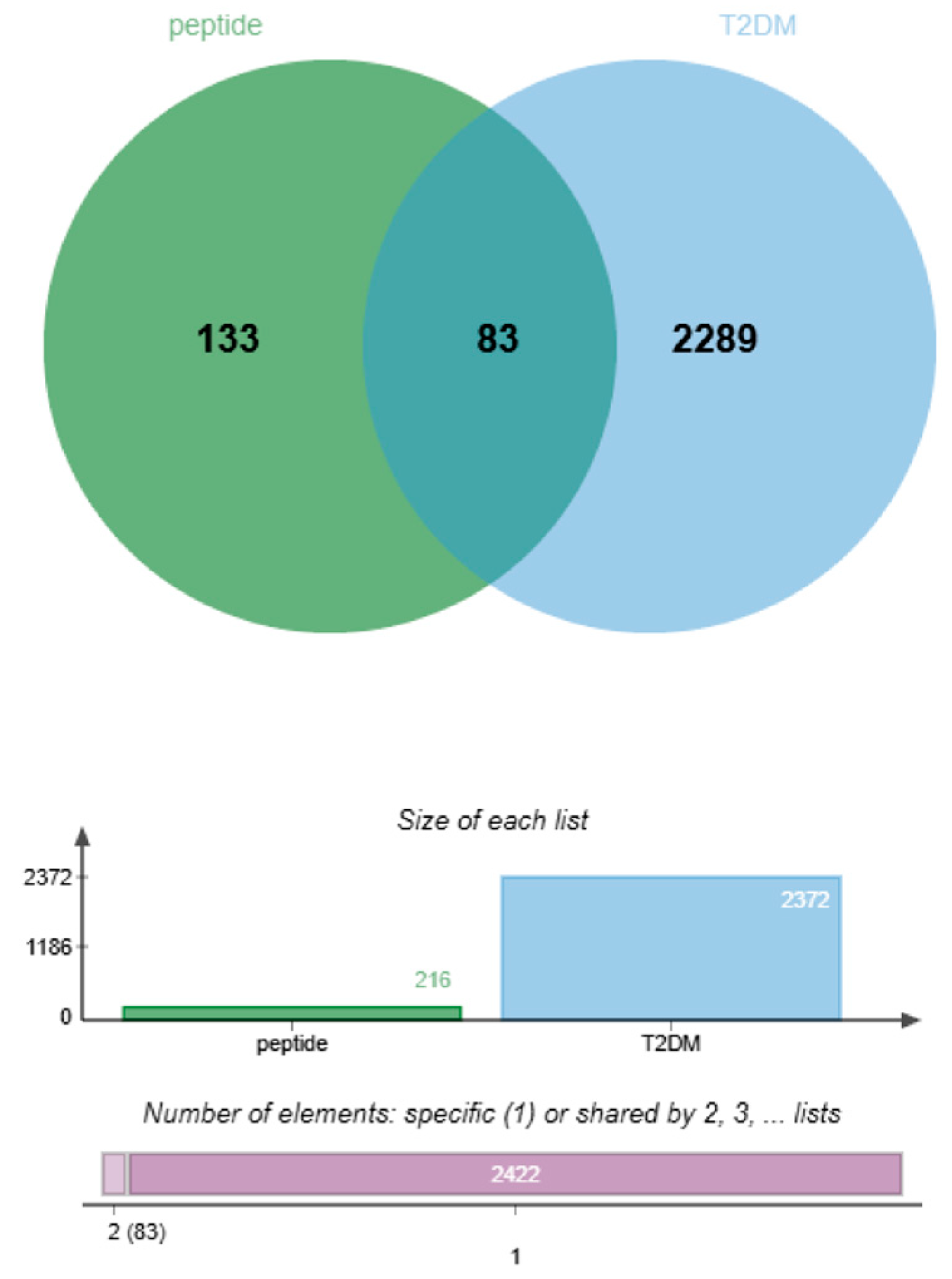 Marinedrugs 23 00331 g002
