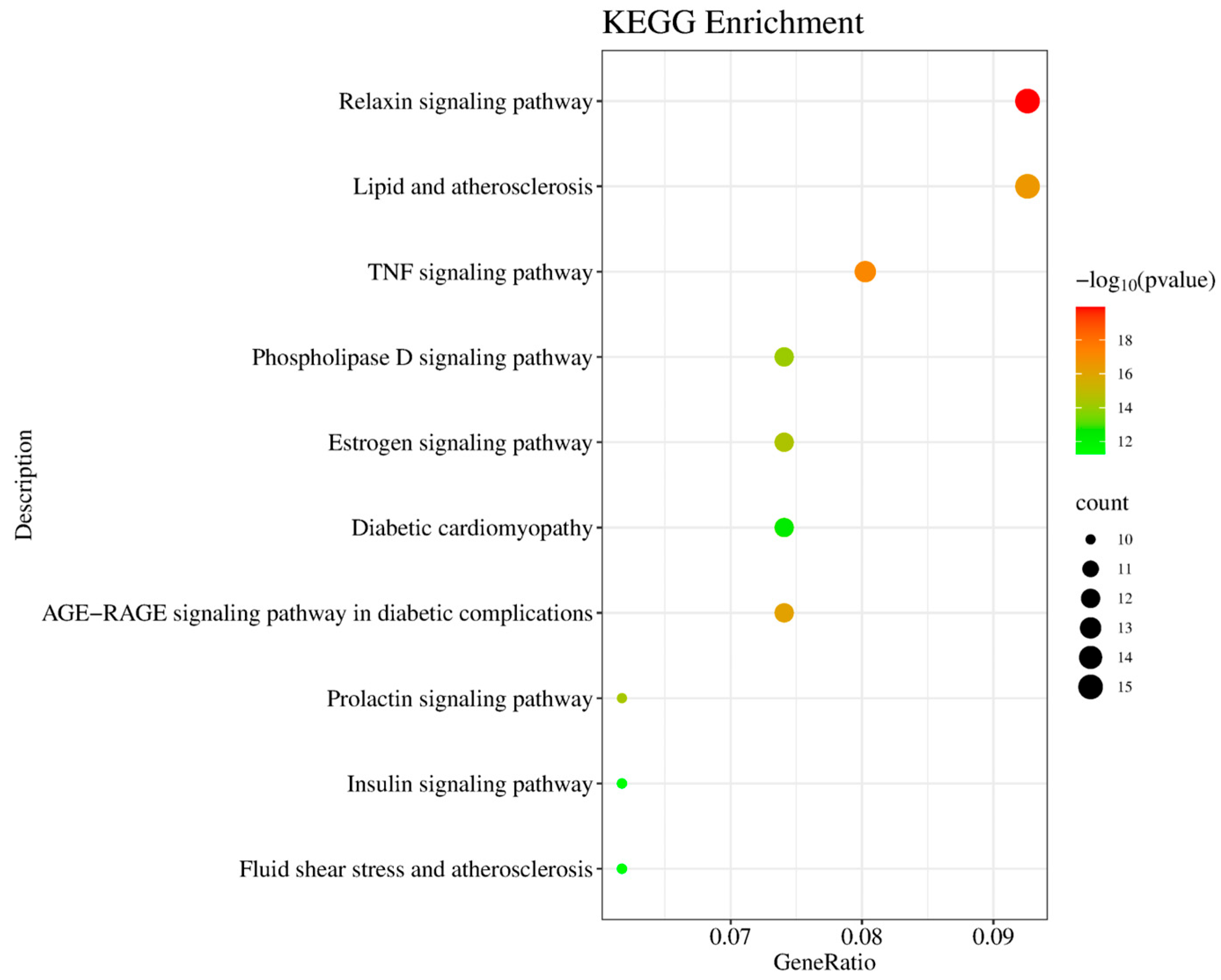 Marinedrugs 23 00331 g006