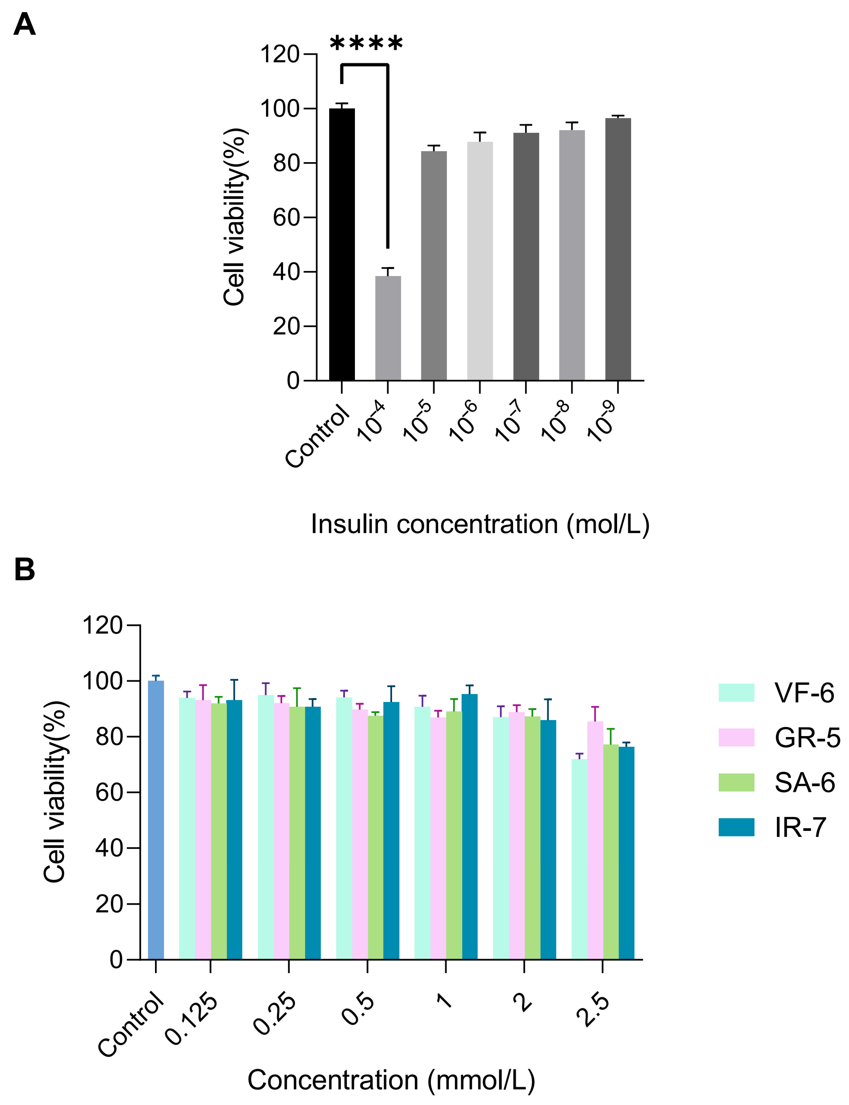 Marinedrugs 23 00331 g008