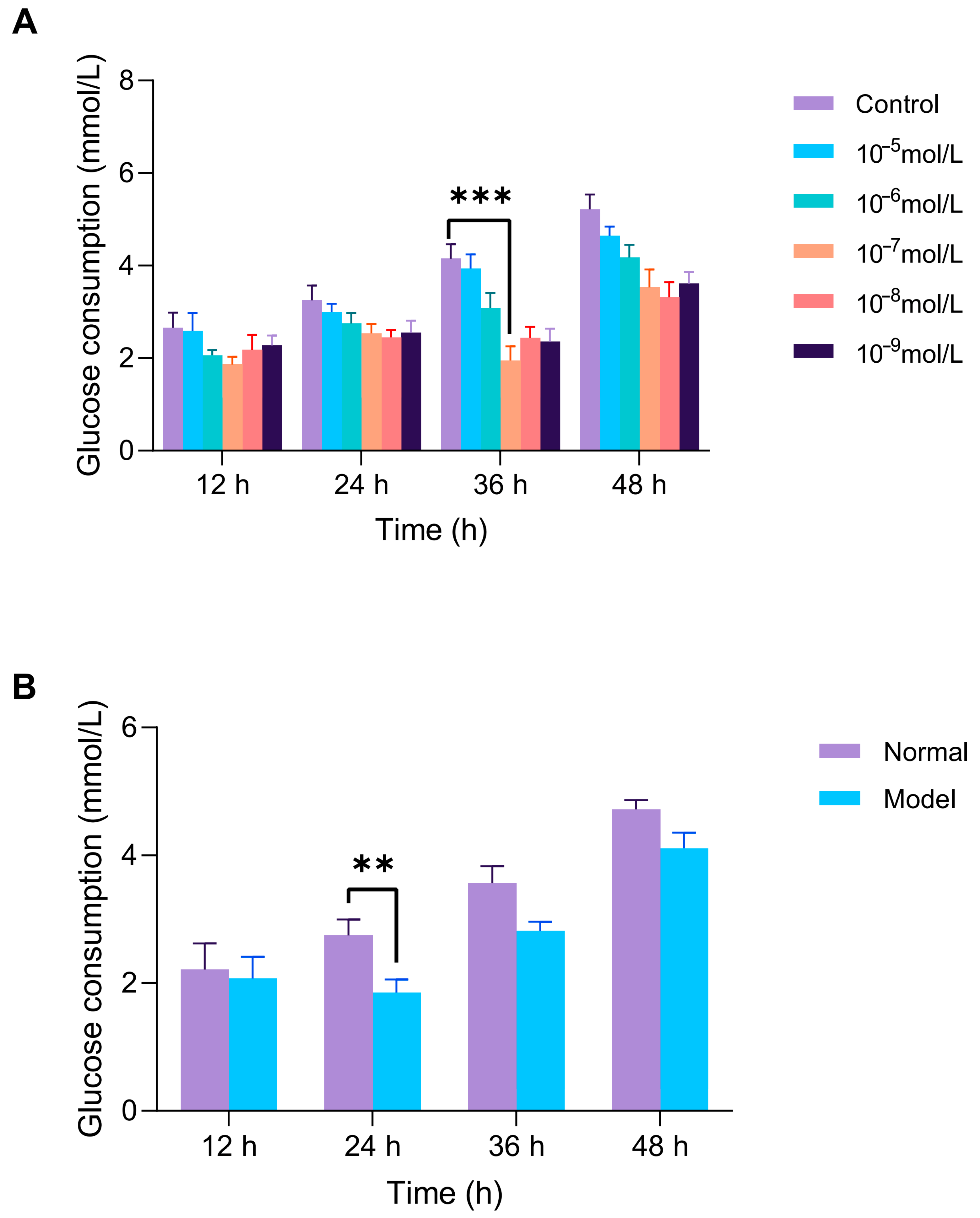 Marinedrugs 23 00331 g009