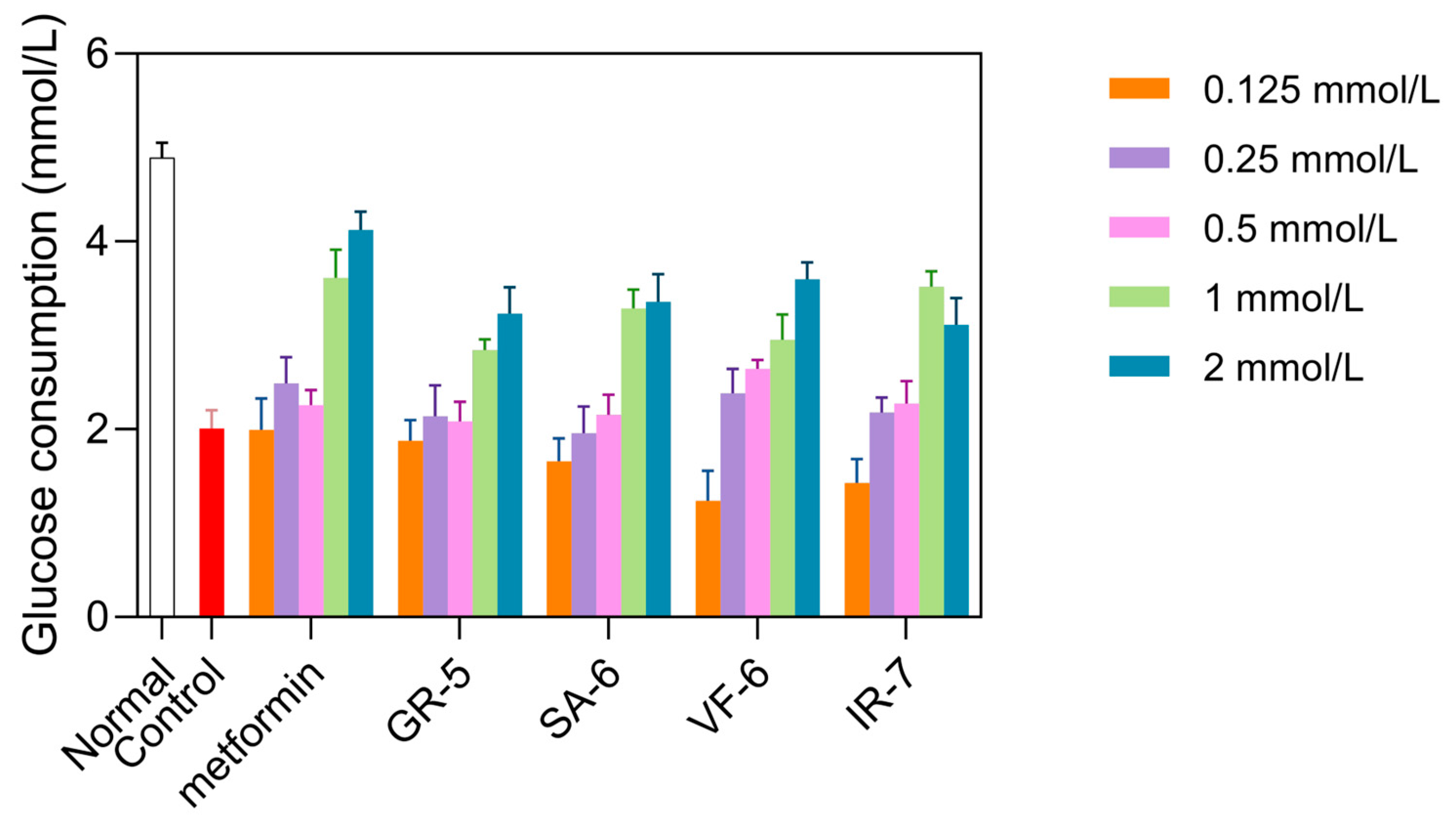 Marinedrugs 23 00331 g010