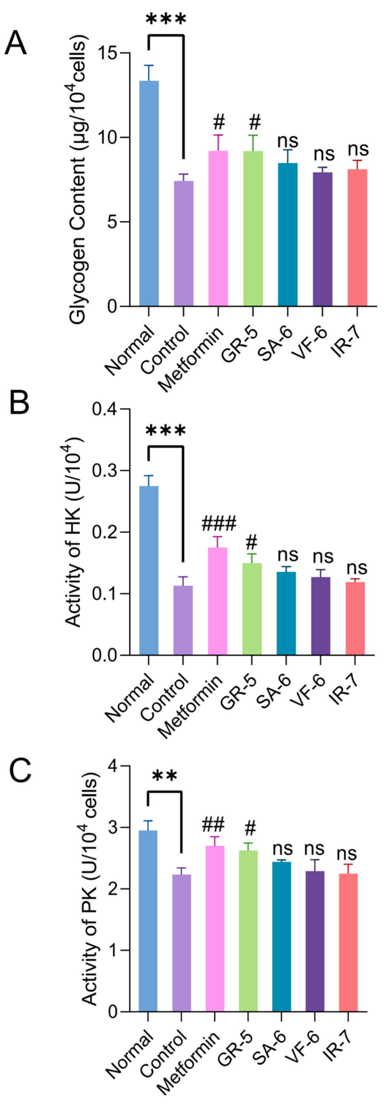 Marinedrugs 23 00331 g011