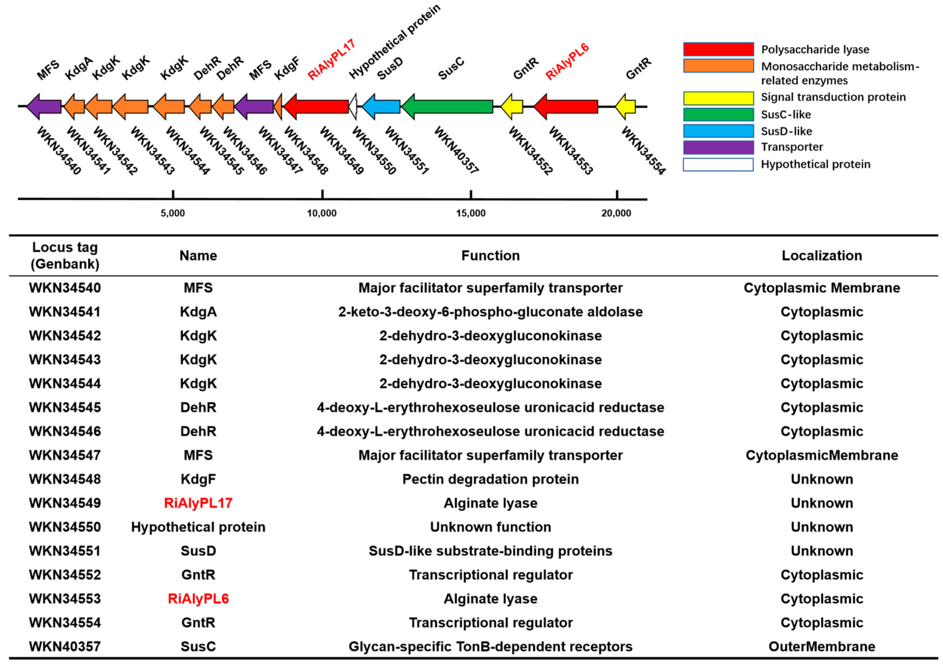 Marinedrugs 23 00334 g002