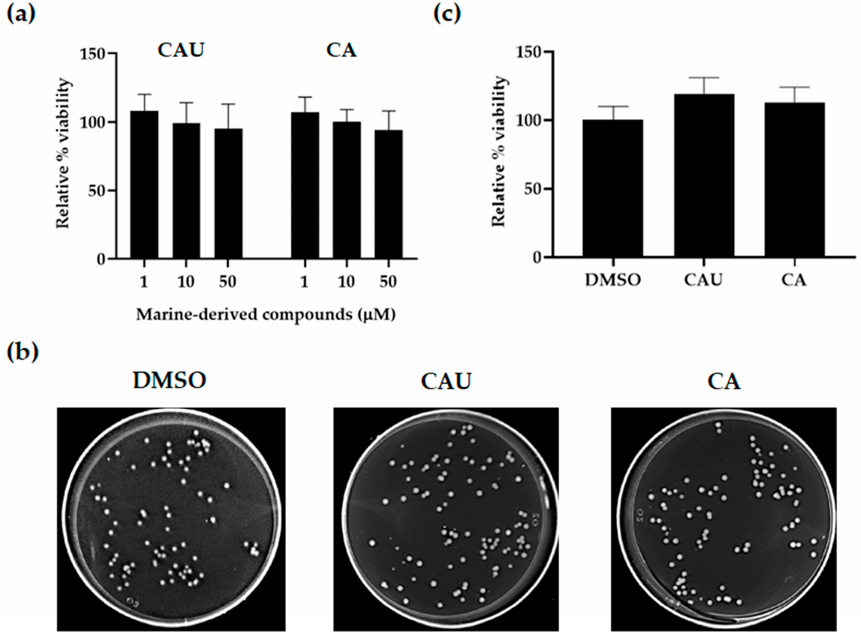 Marinedrugs 23 00338 g002