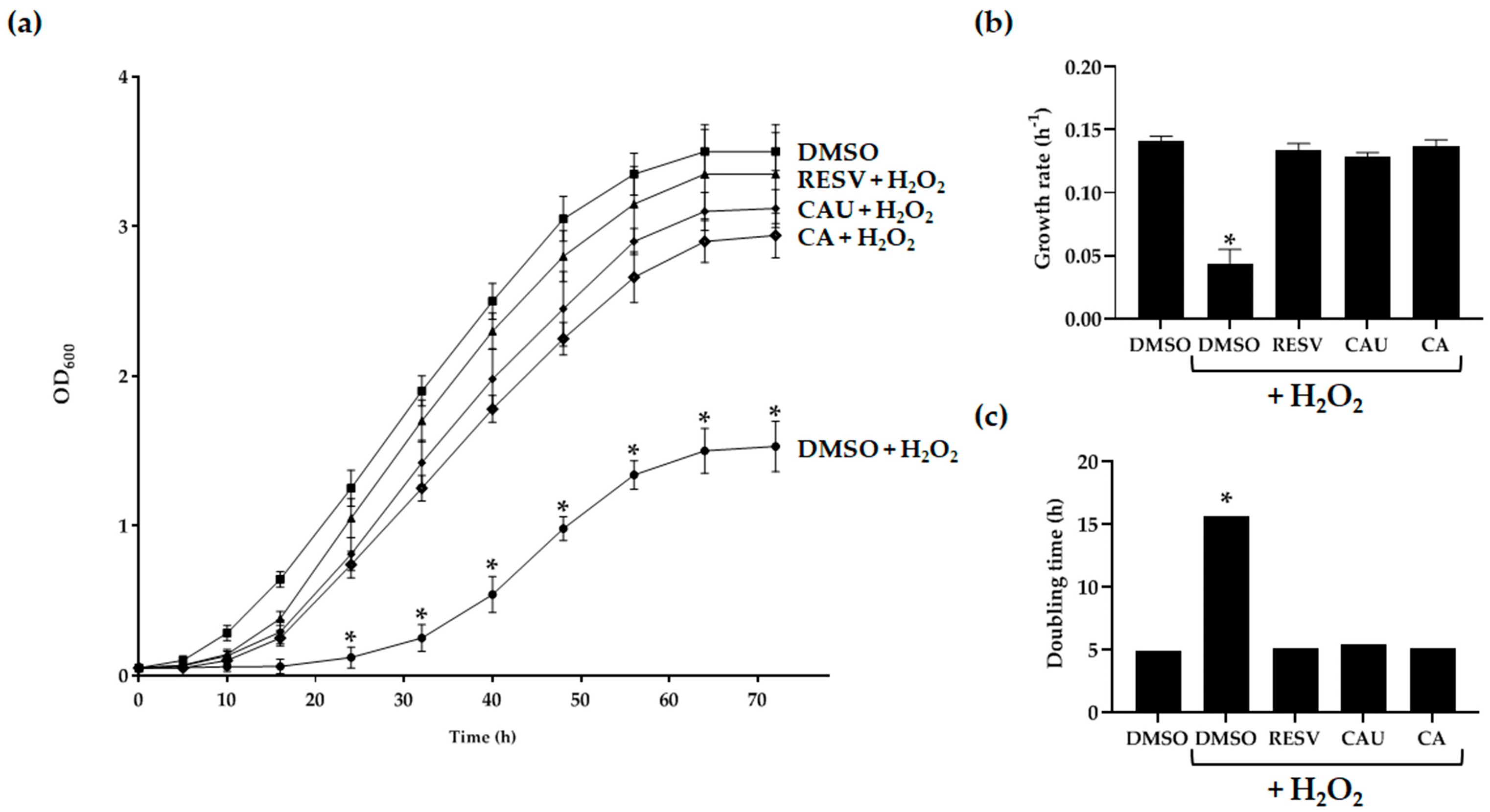 Marinedrugs 23 00338 g003