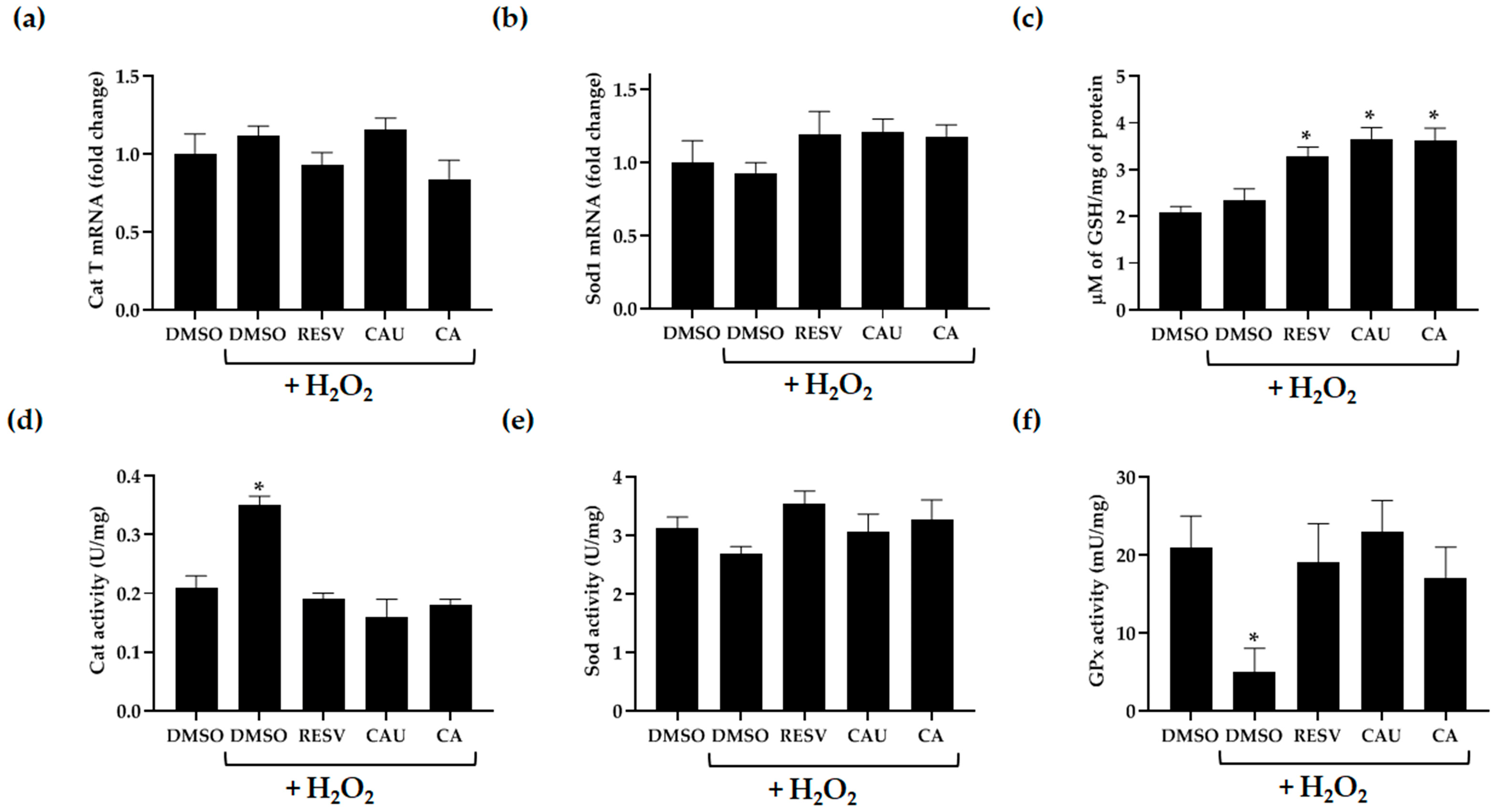 Marinedrugs 23 00338 g006