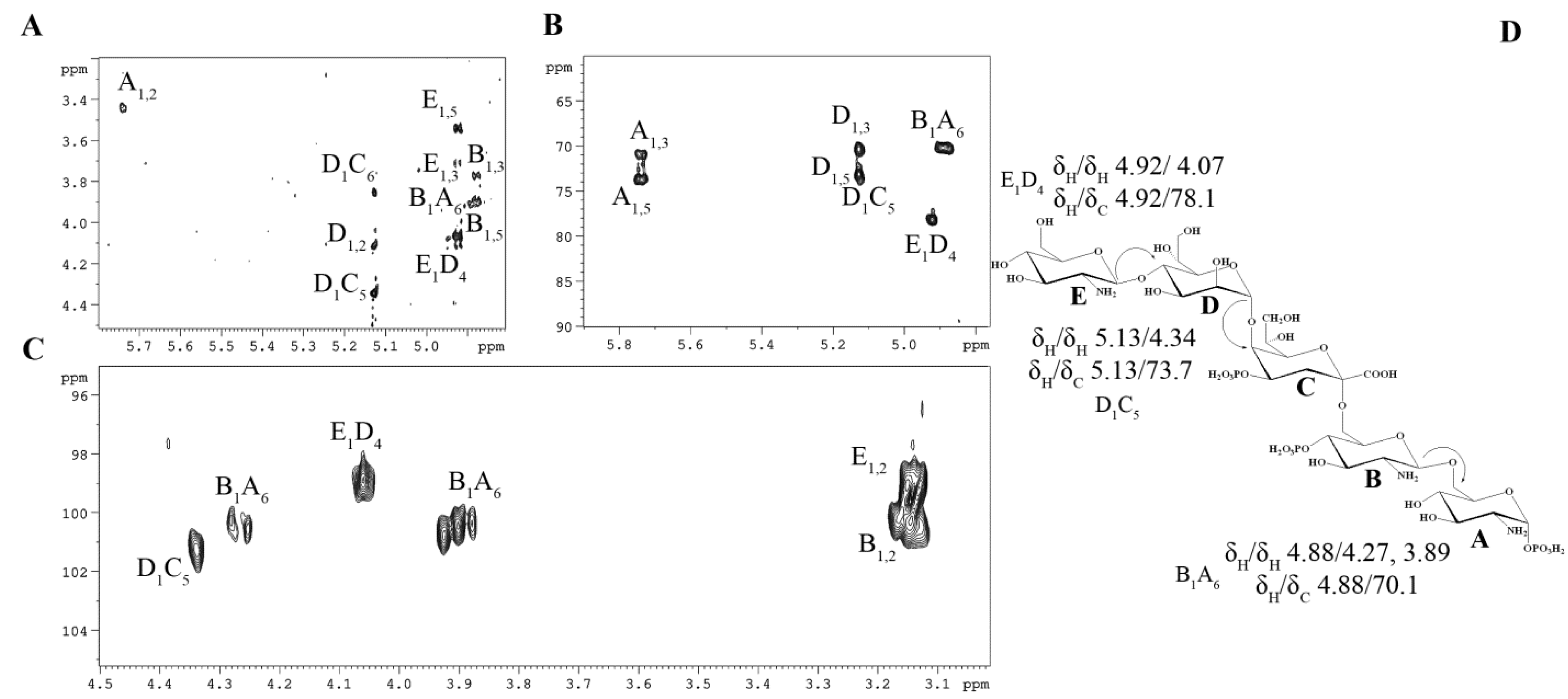 Marinedrugs 23 00345 g003 Marinedrugs 23 00345 g003