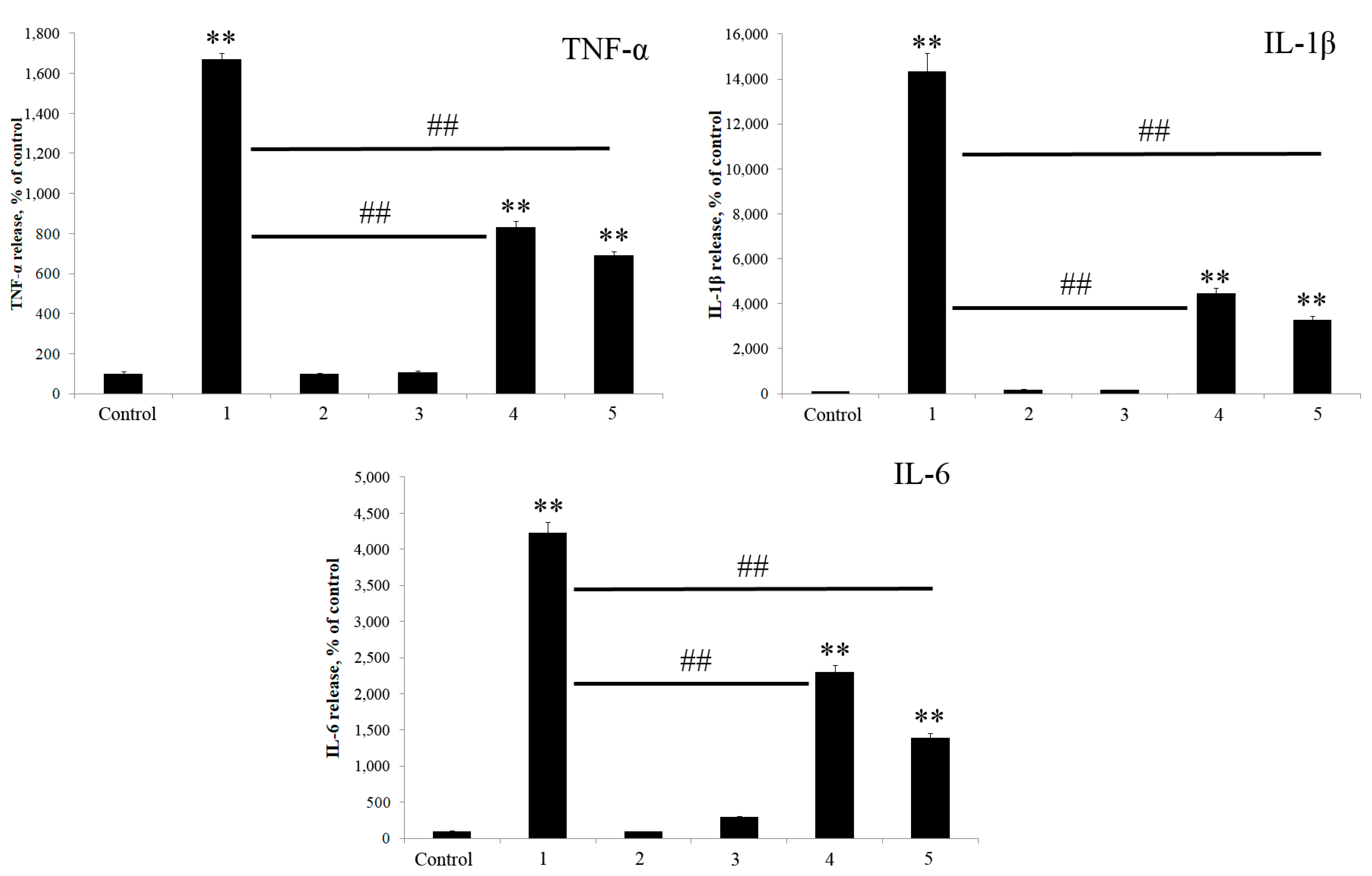 Marinedrugs 23 00345 g008 Marinedrugs 23 00345 g008