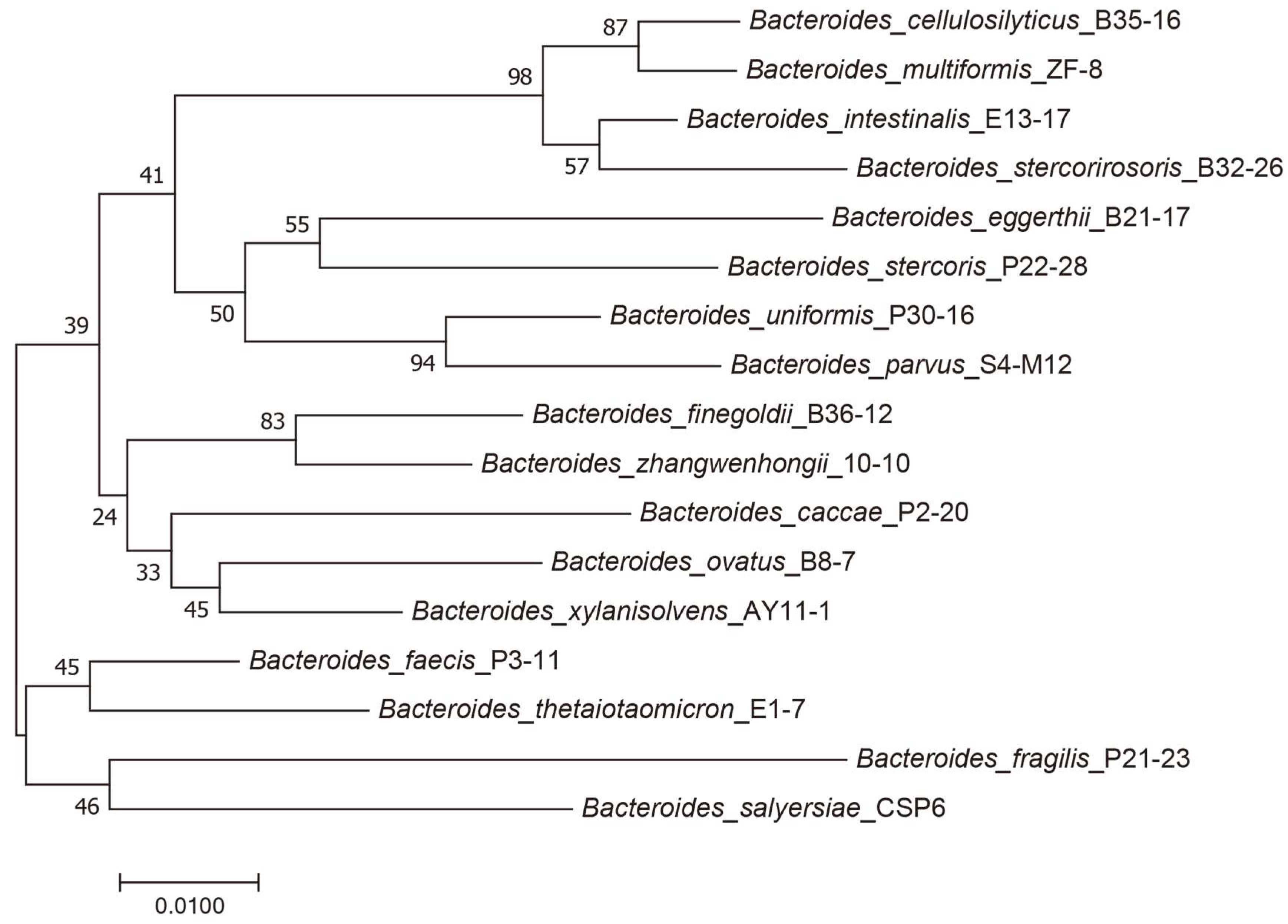 Marinedrugs 23 00348 g001 Marinedrugs 23 00348 g001