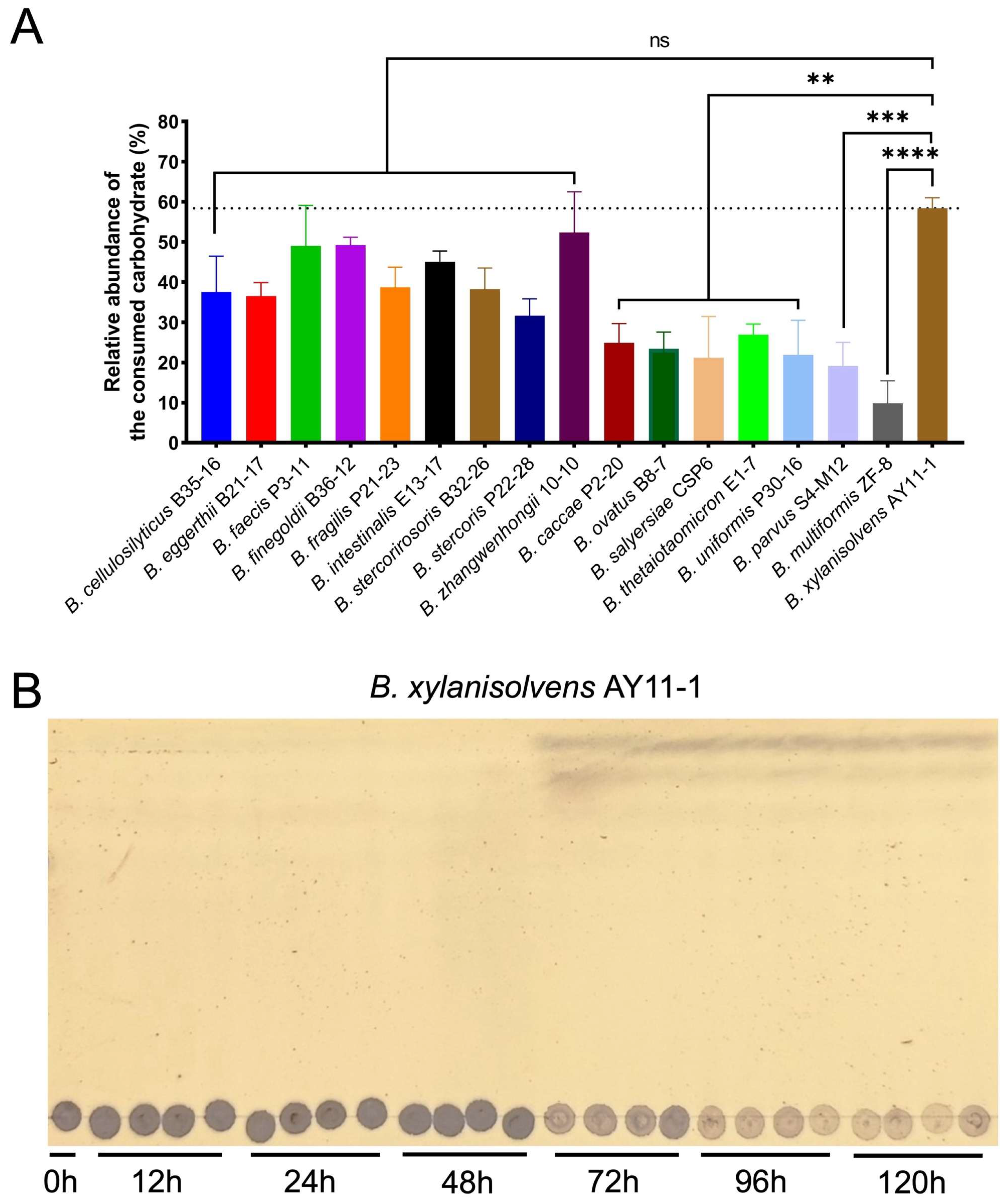 Marinedrugs 23 00348 g003 Marinedrugs 23 00348 g003
